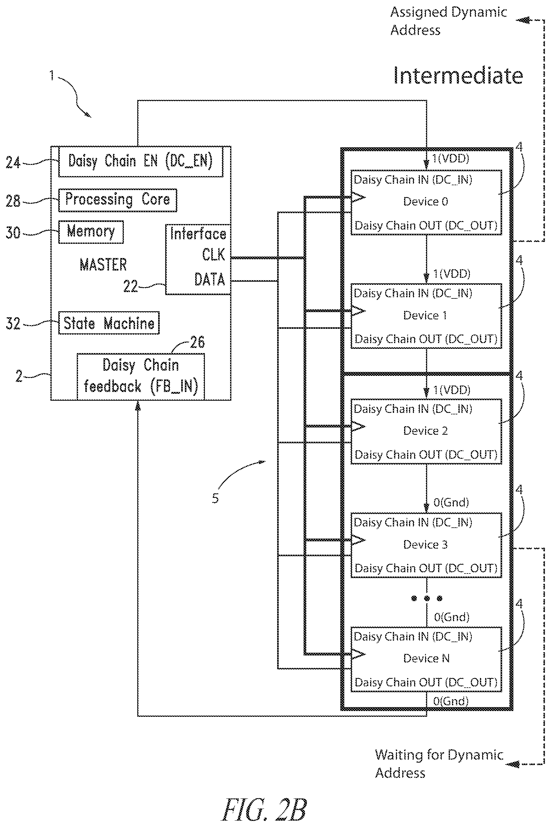 Patent US11847079 Figure 3 – Dynamic addressing system and method in a digital communication interface