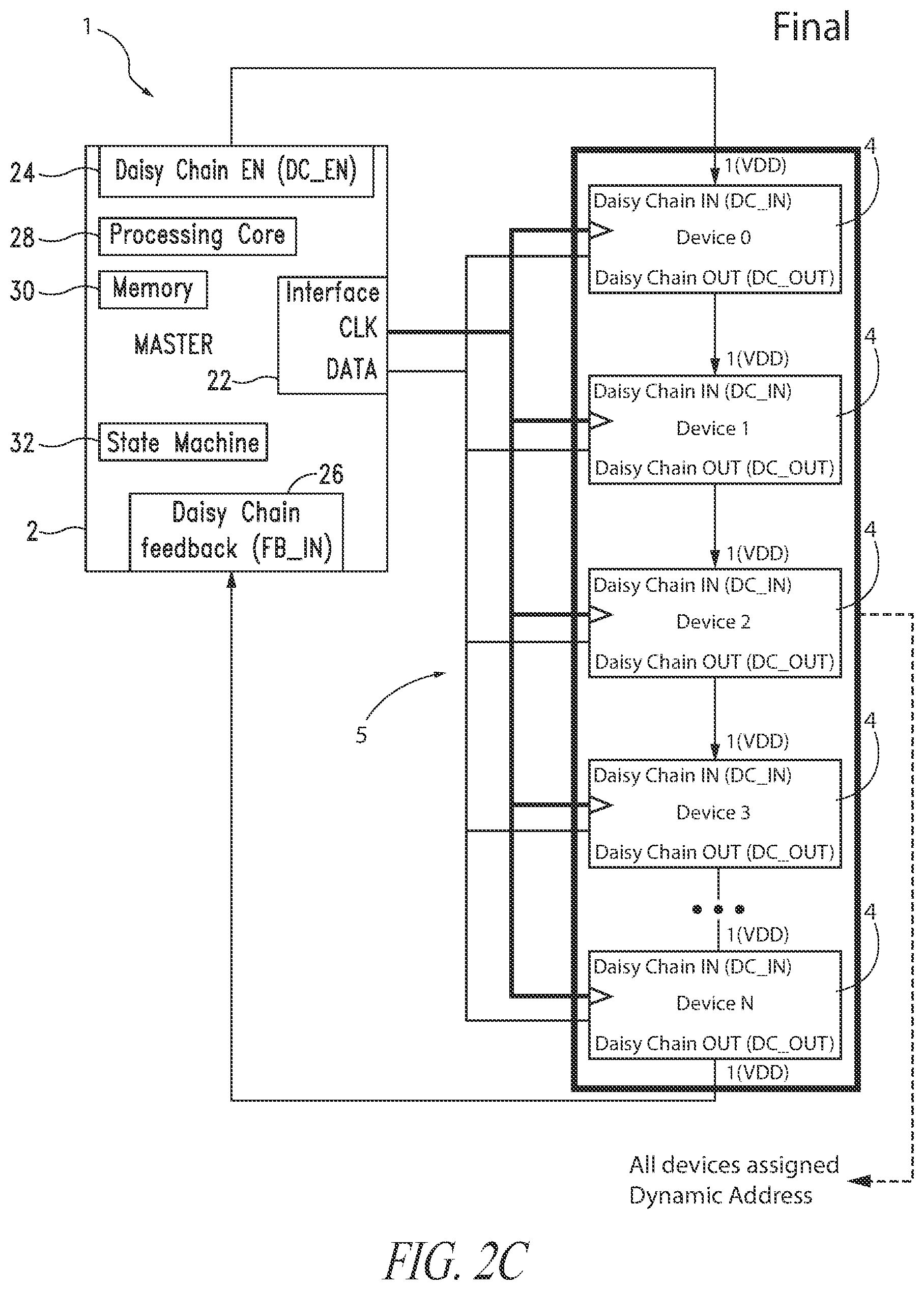 Patent US11847079 Figure 4 – Dynamic addressing system and method in a digital communication interface