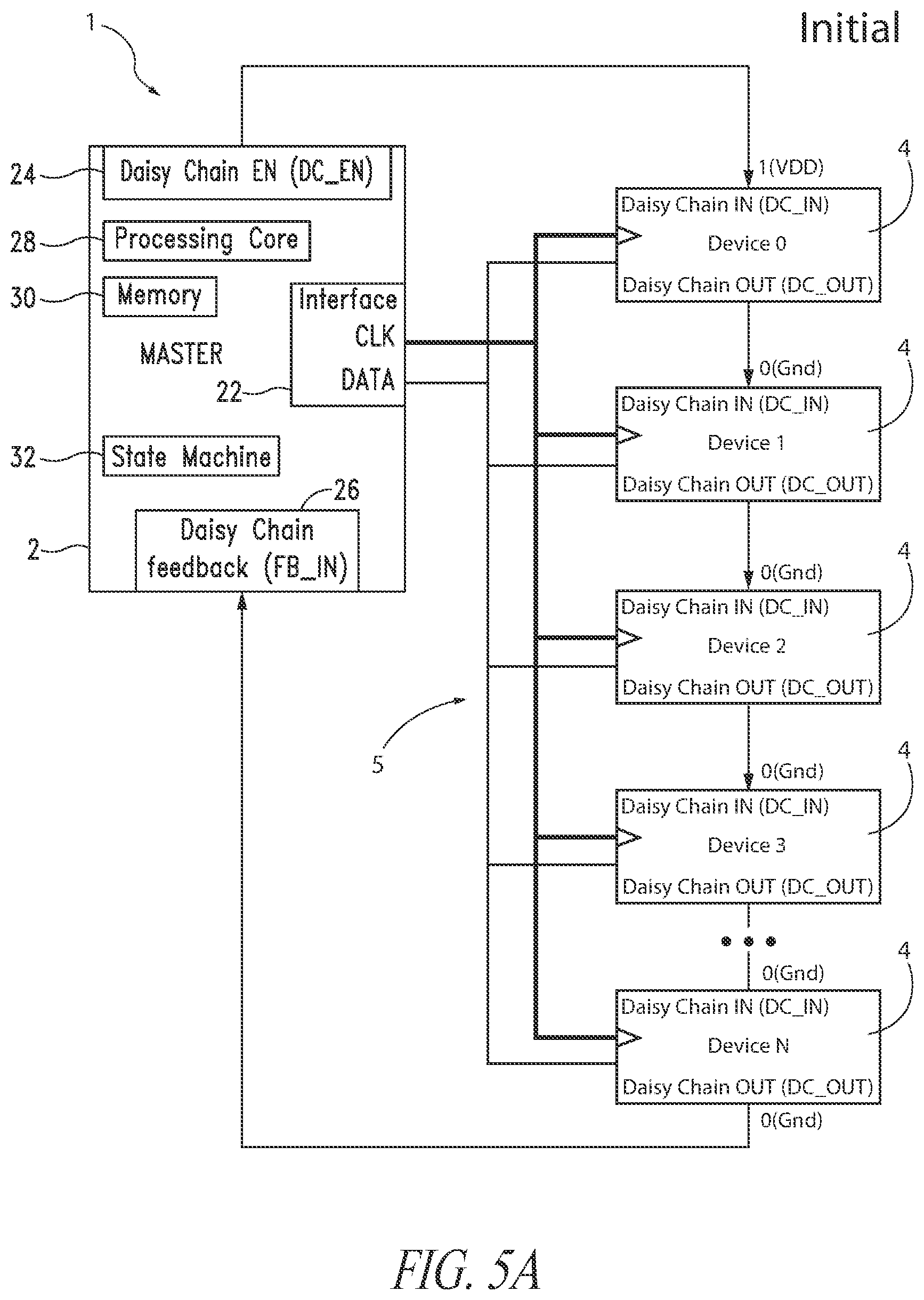 Patent US11847079 Figure 6 – Dynamic addressing system and method in a digital communication interface