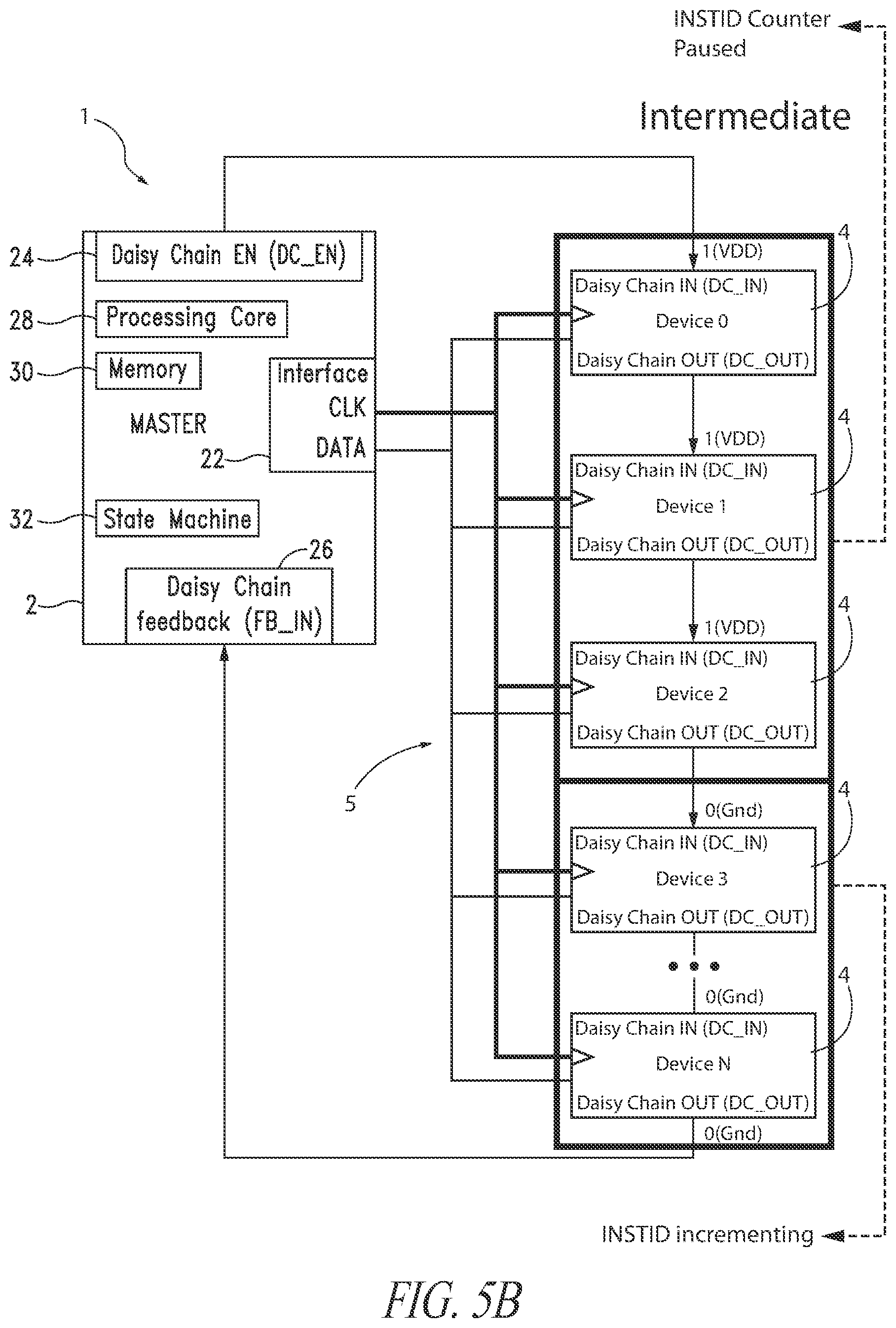 Patent US11847079 Figure 7 – Dynamic addressing system and method in a digital communication interface