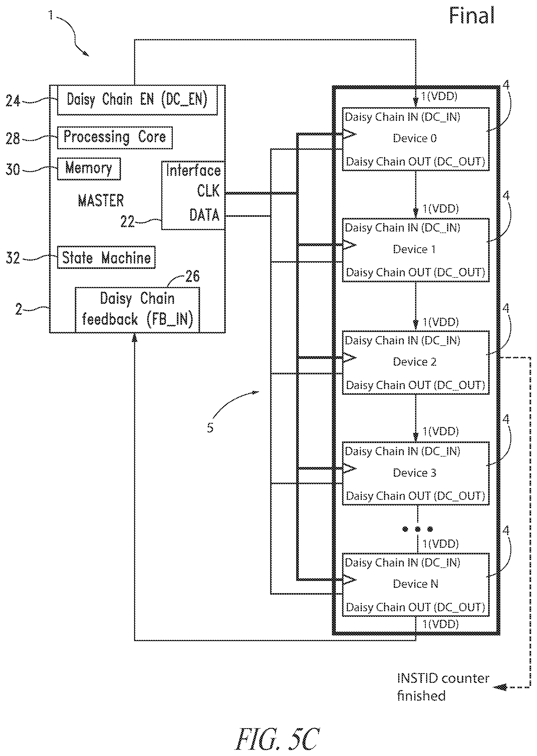 Patent US11847079 Figure 8 – Dynamic addressing system and method in a digital communication interface