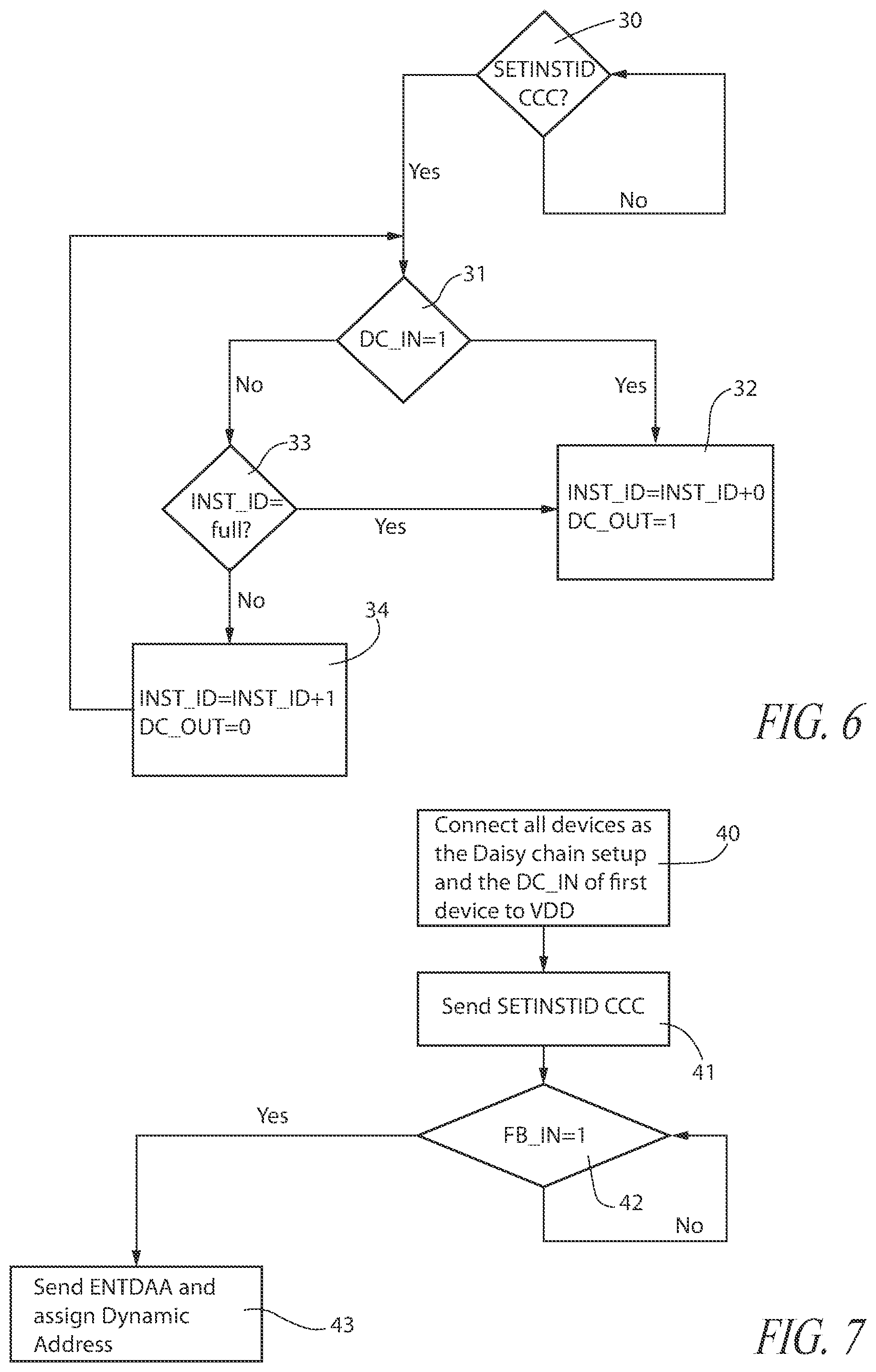 Patent US11847079 Figure 9 – Dynamic addressing system and method in a digital communication interface