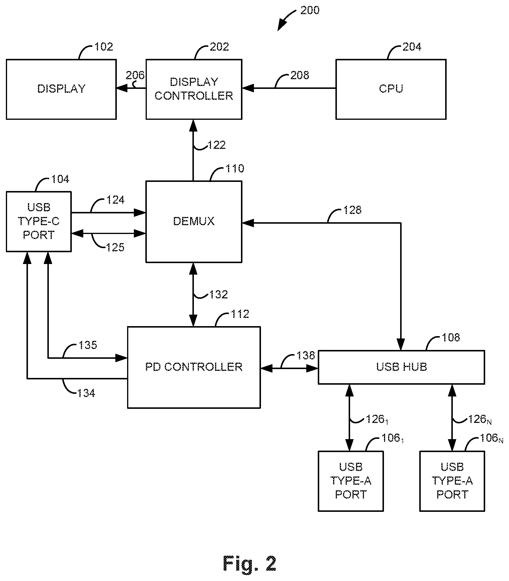 Patent US11847080 Figure 2 – All-In-One computers with power delivery controllers