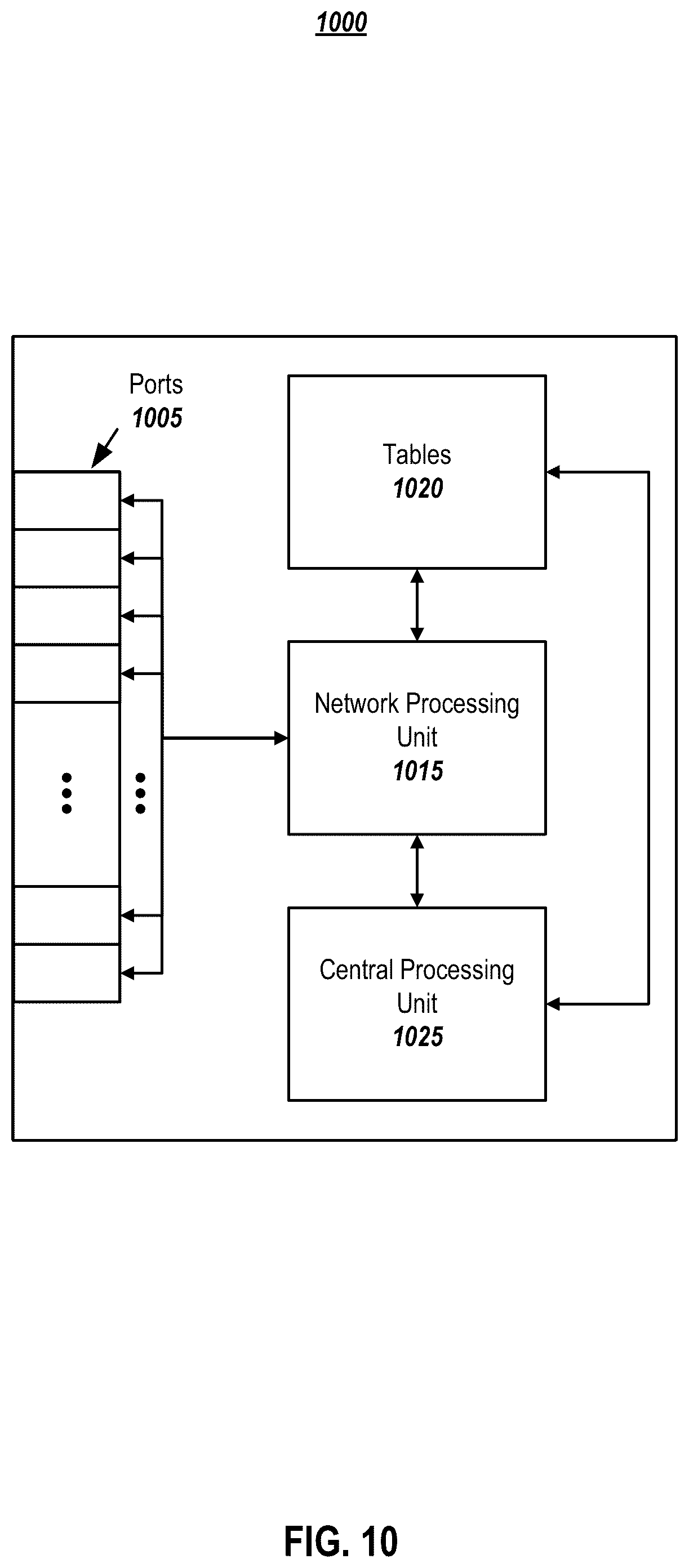 Patent US11847081 Figure 10 – Smart network interface controller (SmartNIC) storage non-disruptive update