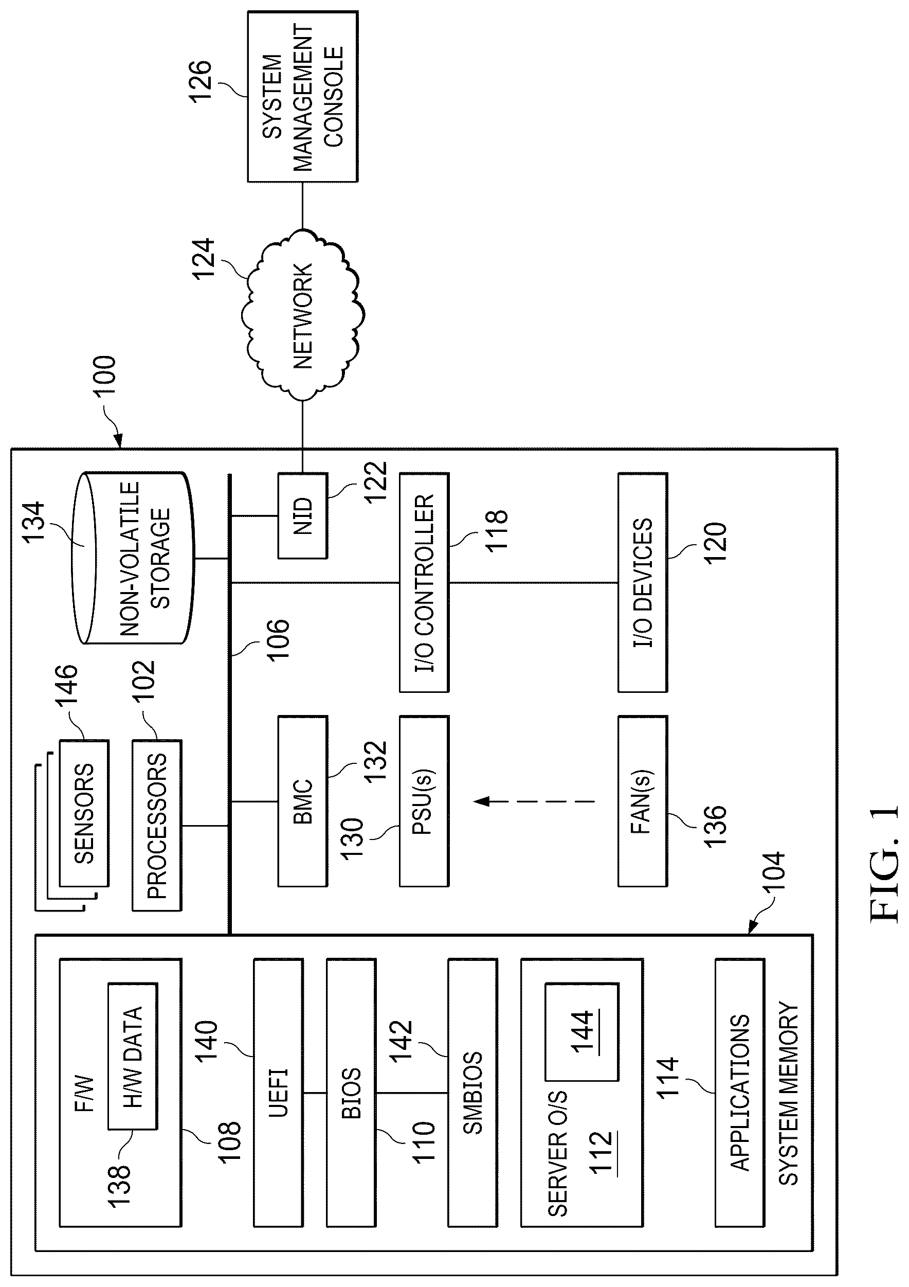 Patent US11847082 Figure 1 – System and method for secure management of non-registered components of an information handling system using a baseboard management controller