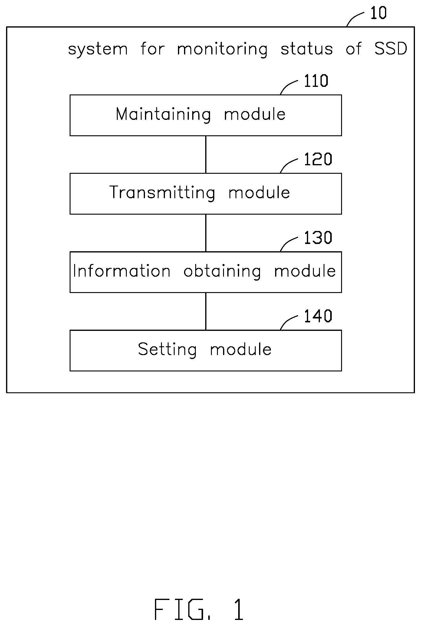Patent US11847085 Figure 1 – Method, system, and server for monitoring status of solid state drive