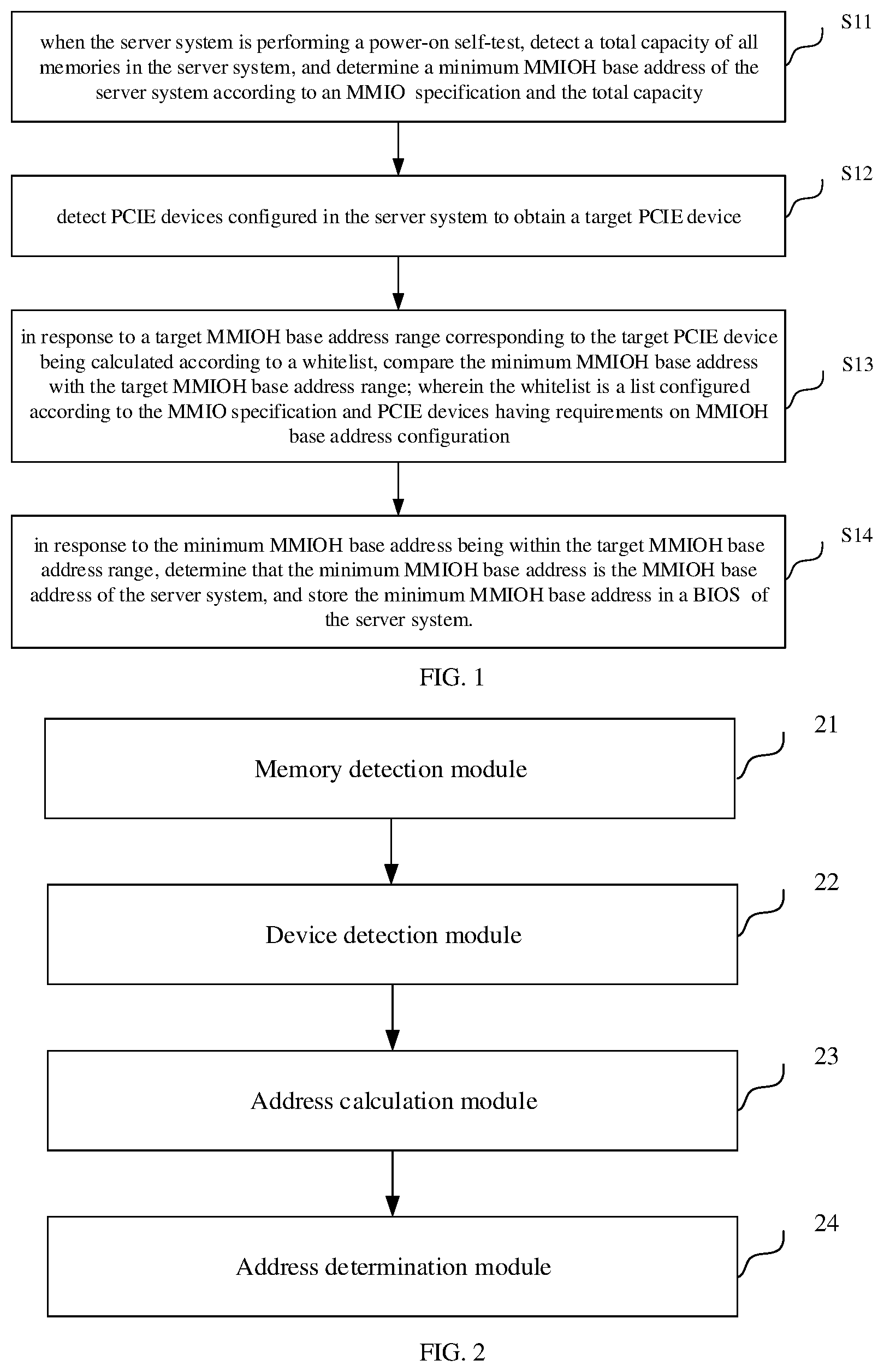 Patent US11847086 — Method and apparatus for configuring MMIOH base address of server system — Figure 1