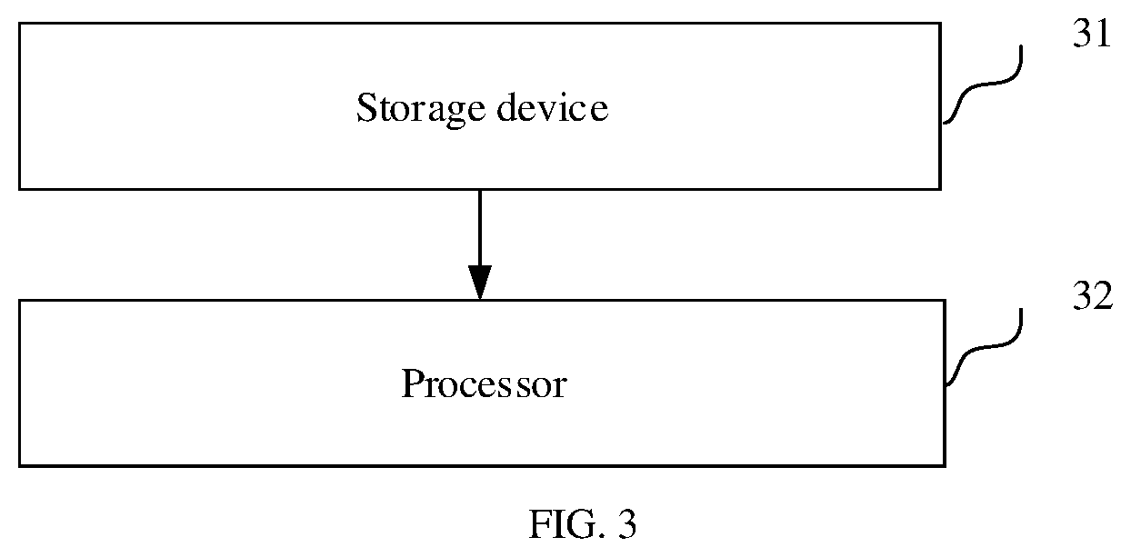 Patent US11847086 Figure 2 – Method and apparatus for configuring MMIOH base address of server system