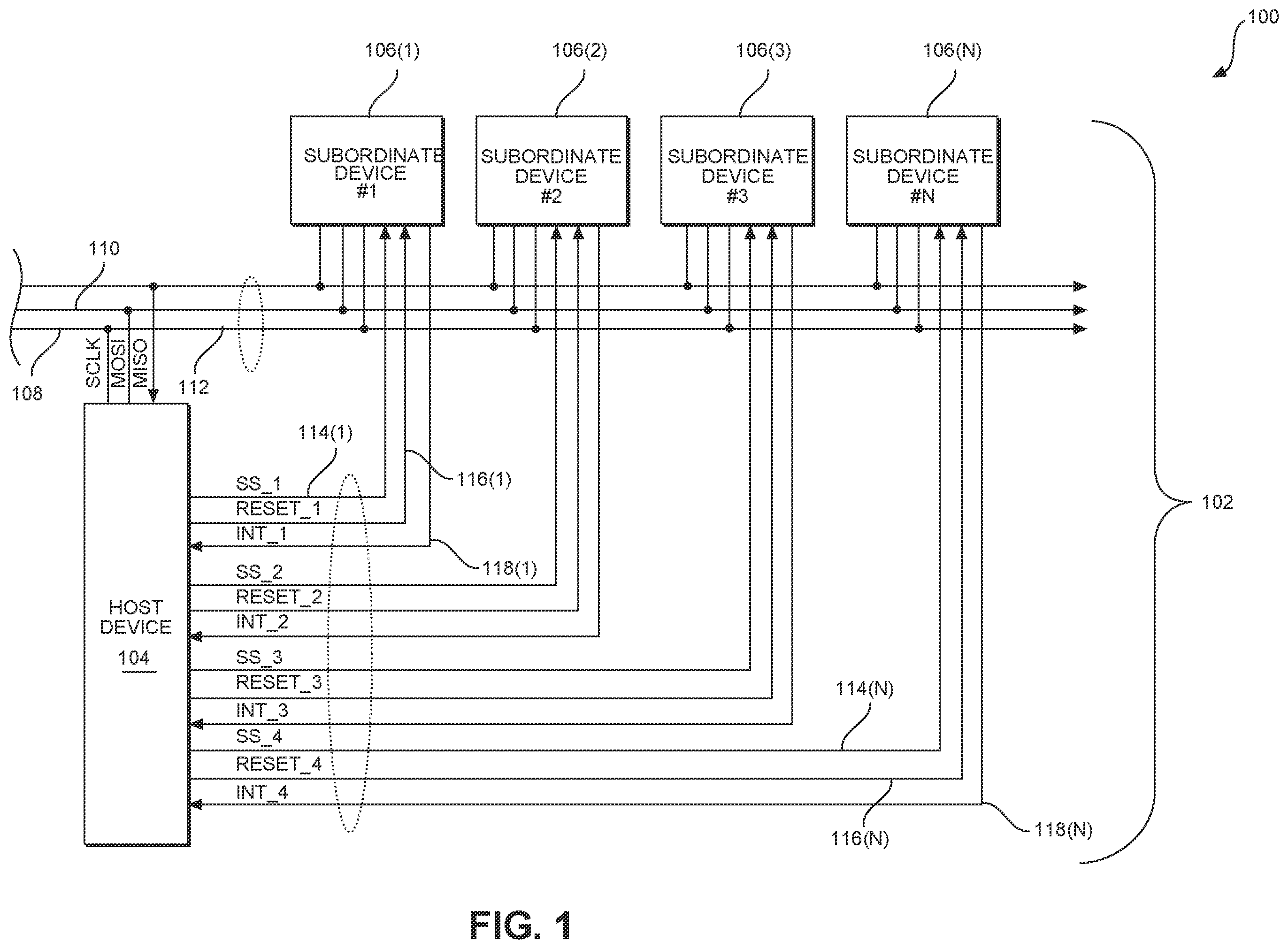 Patent US11847087 Figure 1 – Systems and methods for chip operation using serial peripheral interface (SPI) with reduced pin options