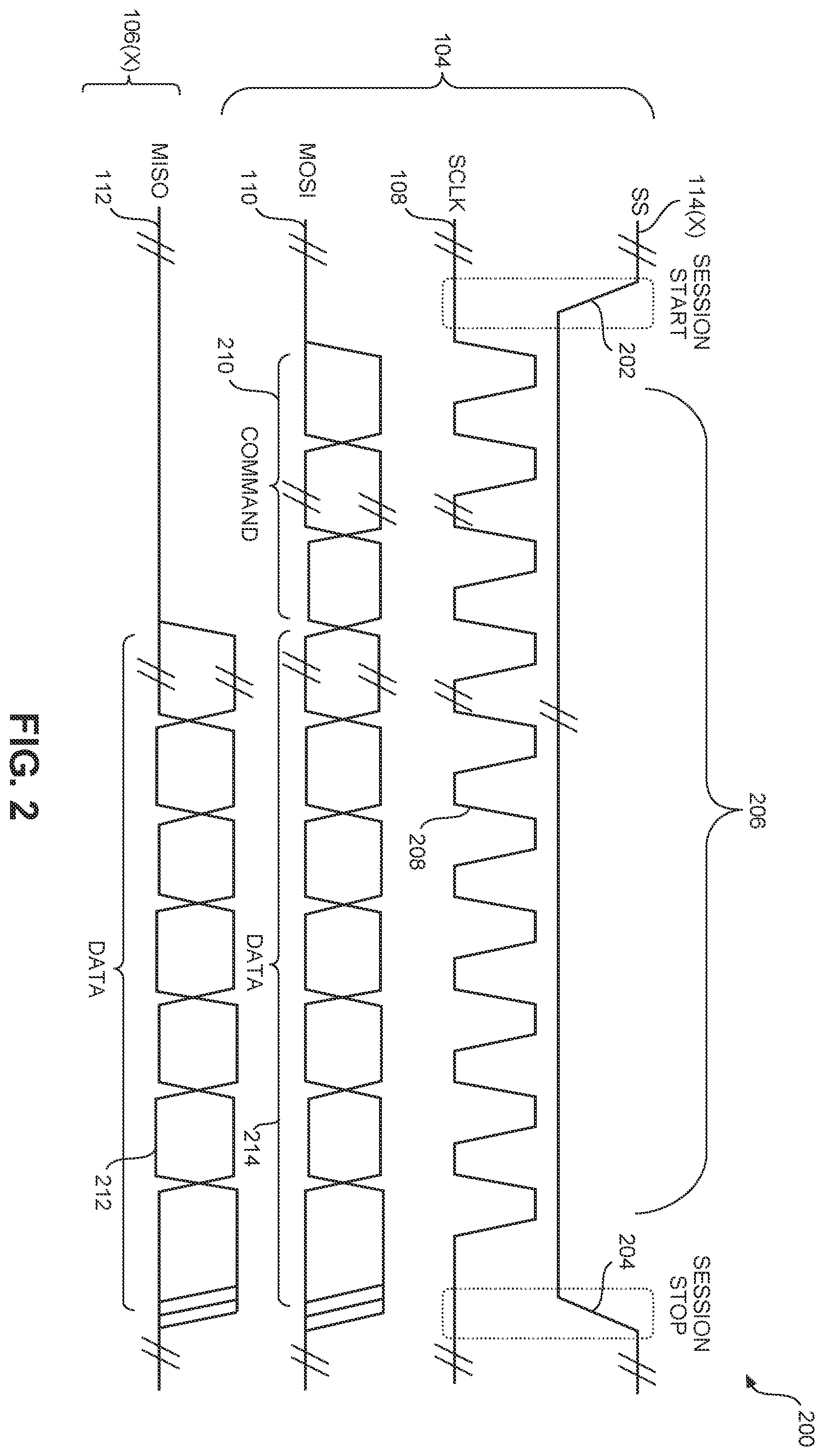 Patent US11847087 Figure 2 – Systems and methods for chip operation using serial peripheral interface (SPI) with reduced pin options