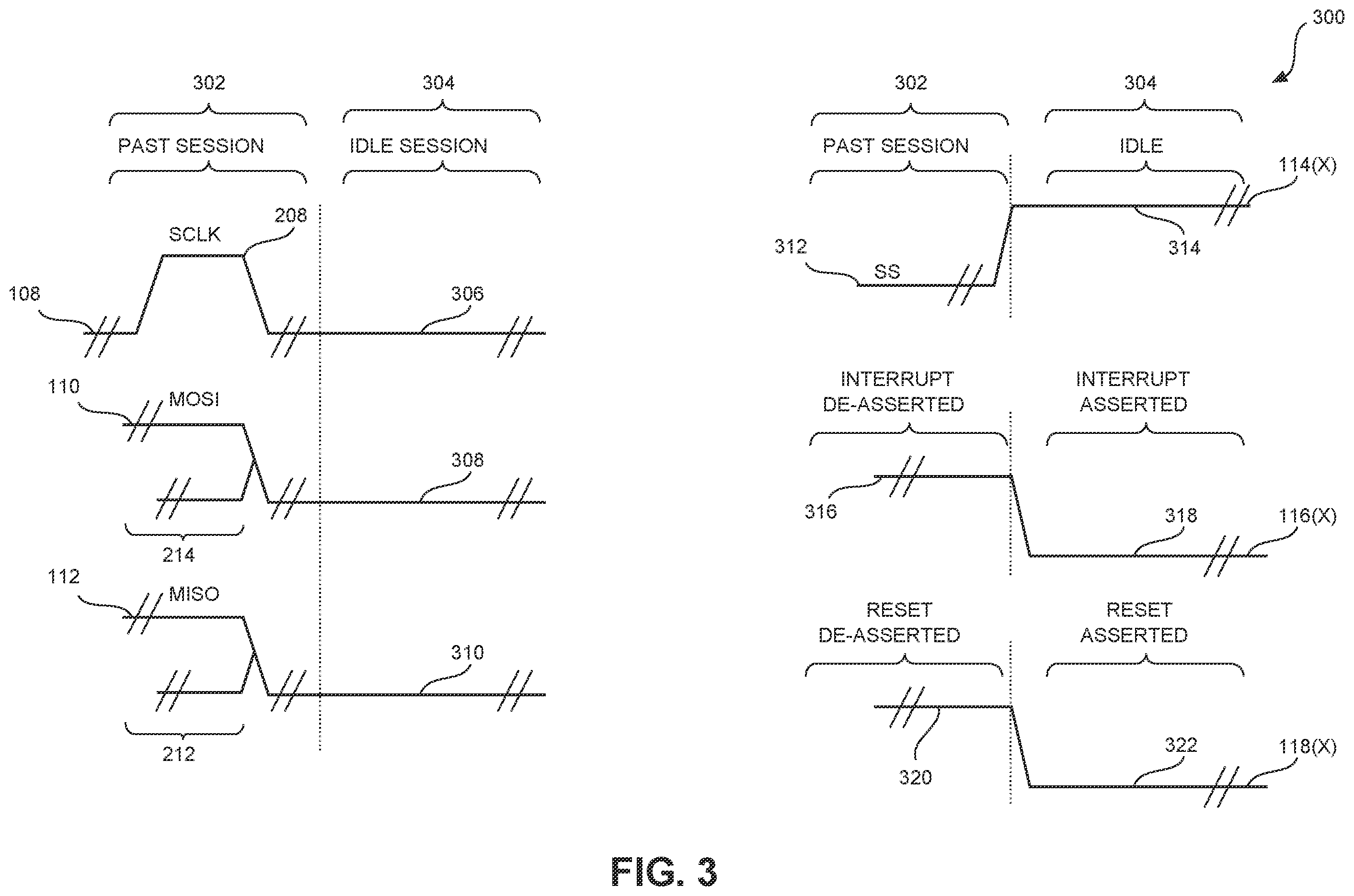 Patent US11847087 Figure 3 – Systems and methods for chip operation using serial peripheral interface (SPI) with reduced pin options