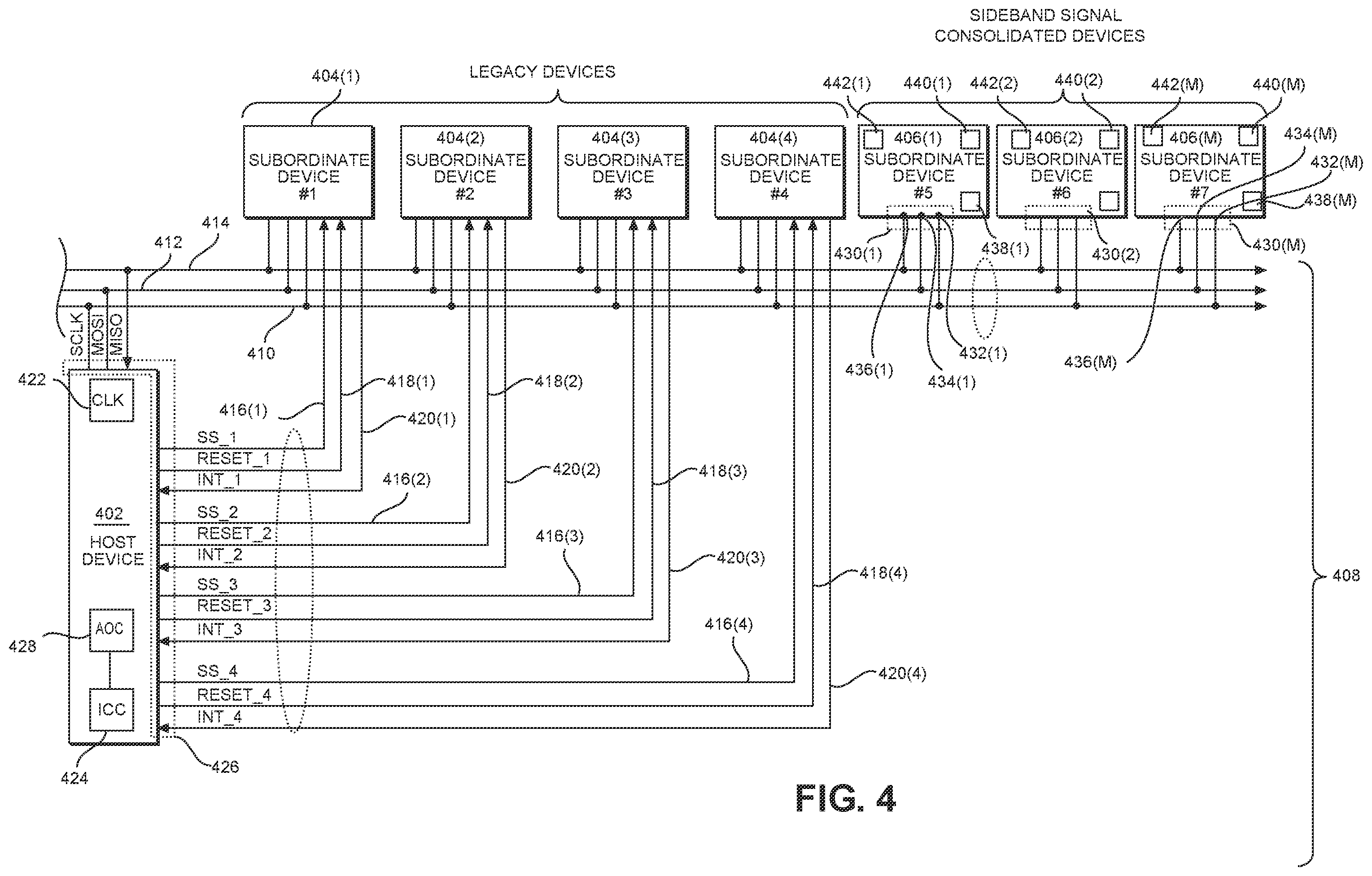 Patent US11847087 Figure 4 – Systems and methods for chip operation using serial peripheral interface (SPI) with reduced pin options