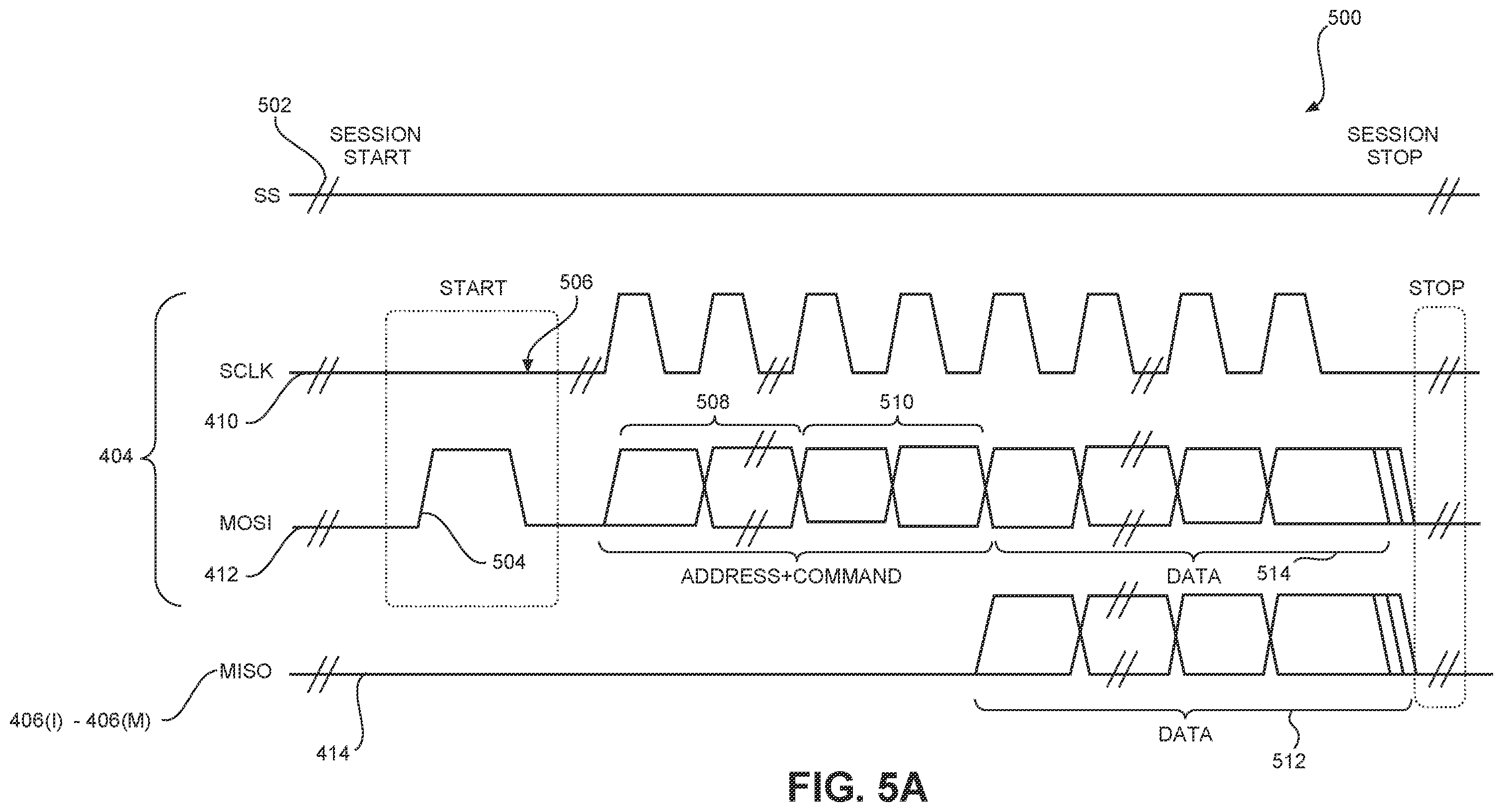 Patent US11847087 Figure 5 – Systems and methods for chip operation using serial peripheral interface (SPI) with reduced pin options