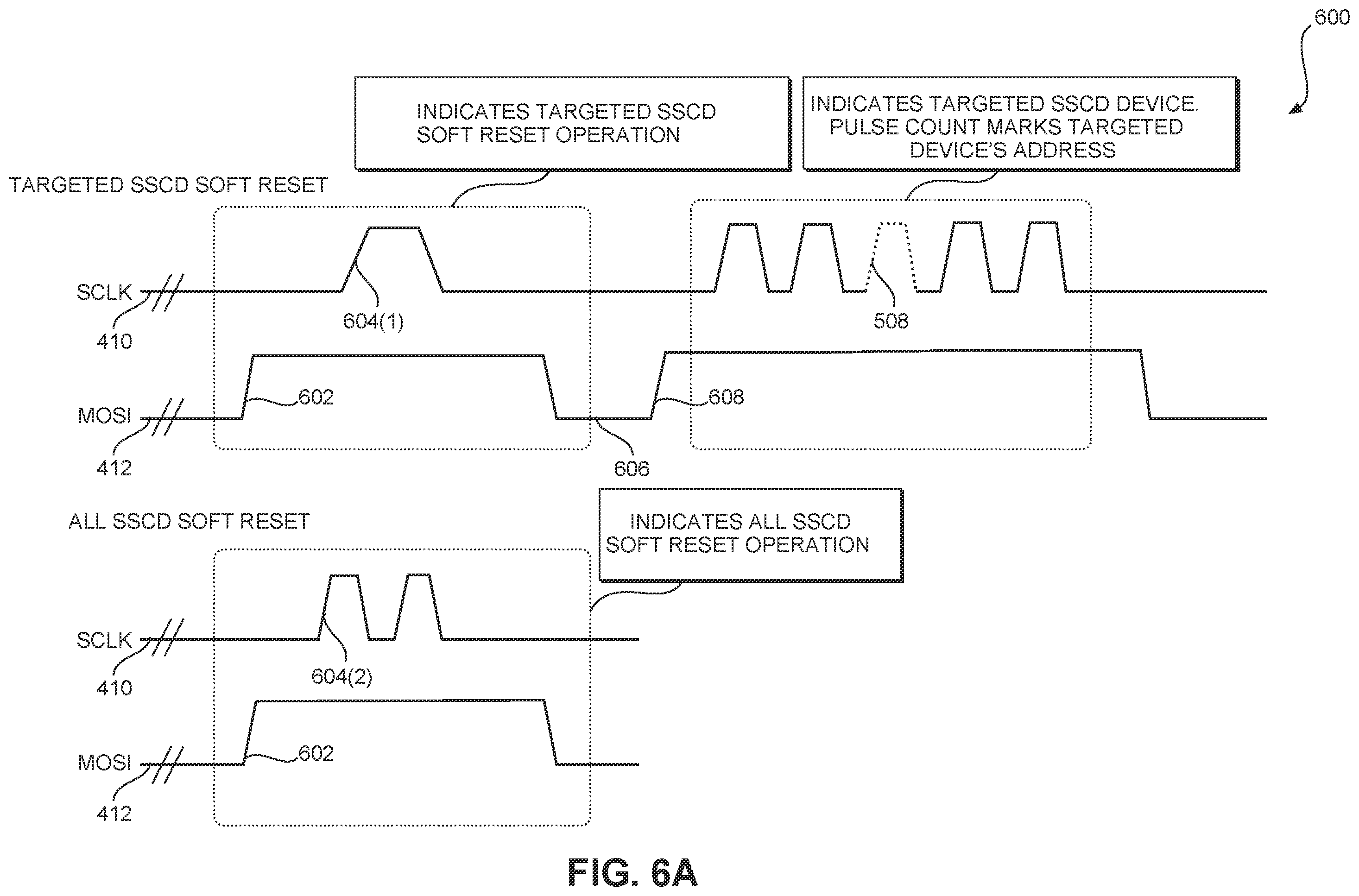 Patent US11847087 Figure 7 – Systems and methods for chip operation using serial peripheral interface (SPI) with reduced pin options