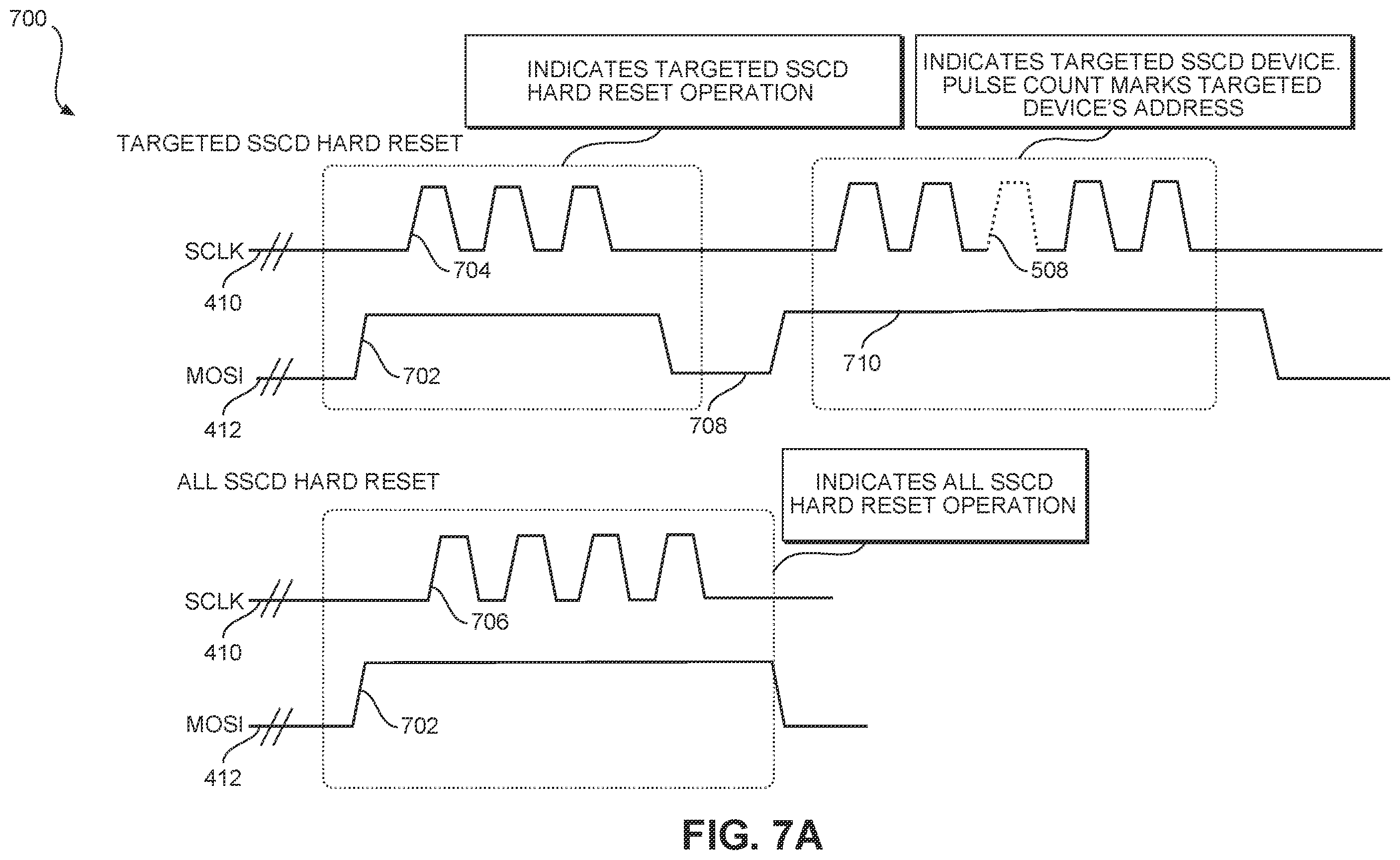 Patent US11847087 Figure 9 – Systems and methods for chip operation using serial peripheral interface (SPI) with reduced pin options