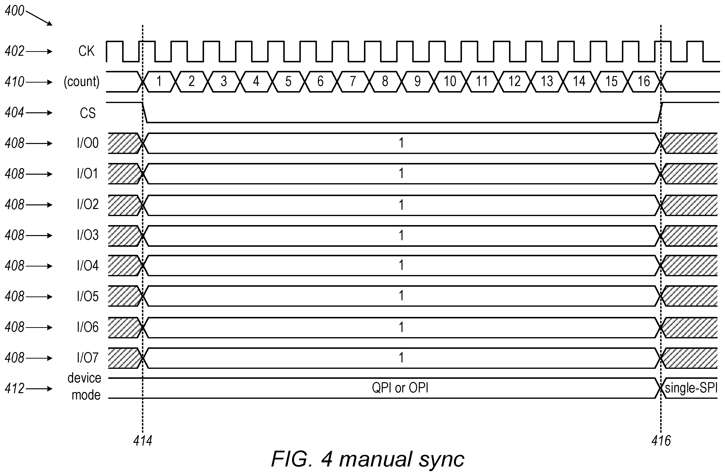 Patent US11847090 Figure 4 – SPI bus synchronization
