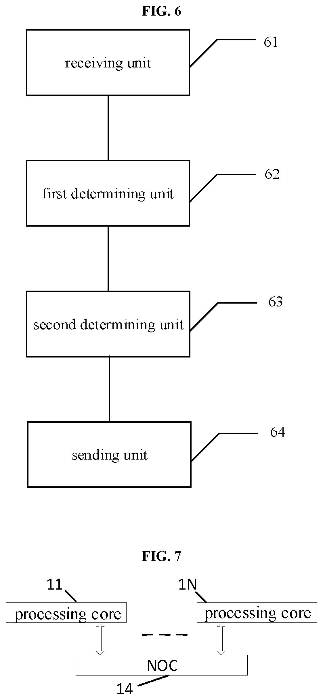 Patent US11847091 Figure 5 – Data transmission method and device for network on chip and electronic apparatus