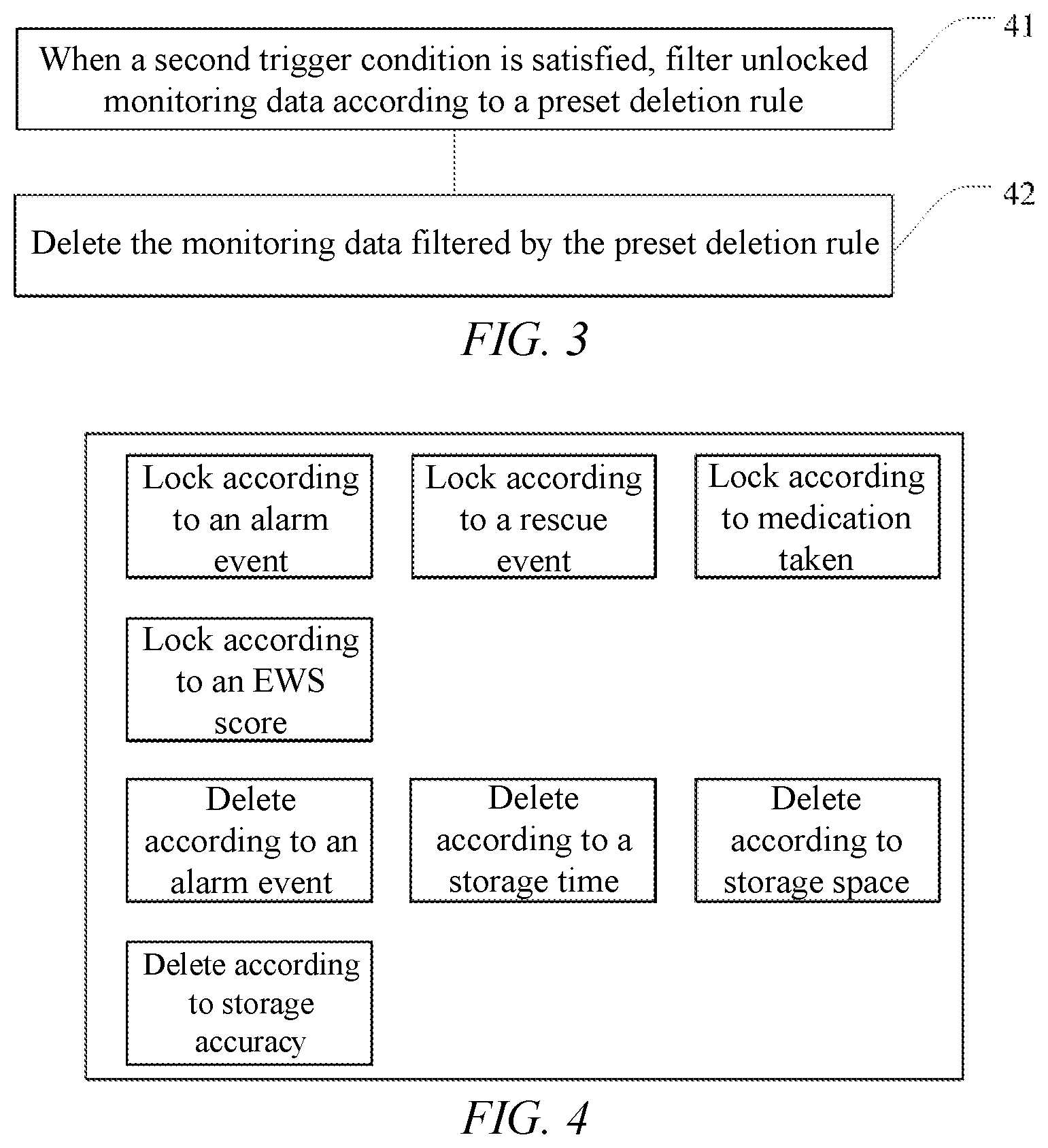 Patent US11847094 Figure 2 – Medical device and data management method for same