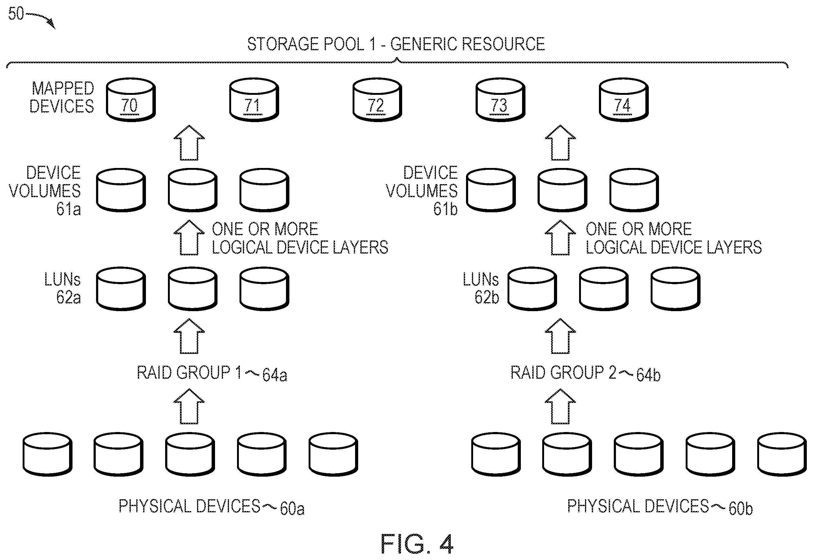 Patent US11847095 Figure 4 – Managing truncation of files of file systems