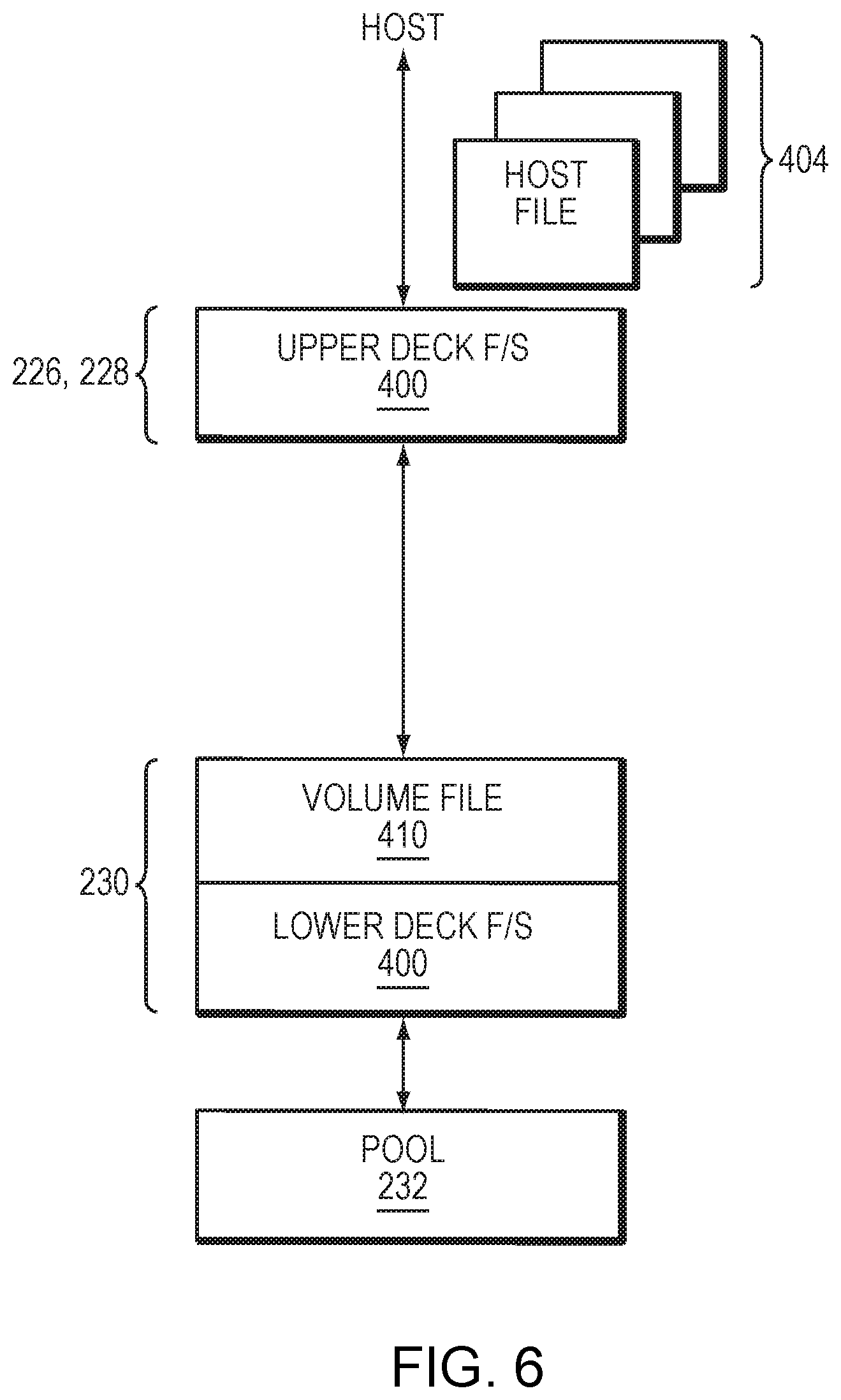 Patent US11847095 Figure 6 – Managing truncation of files of file systems