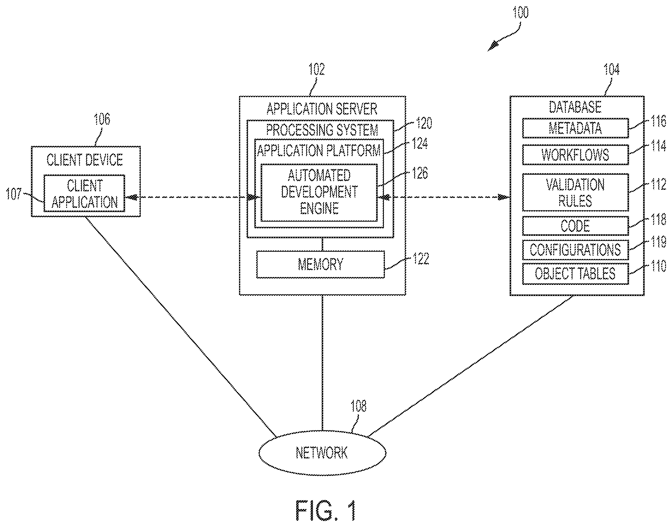 Patent US11847096 Figure 1 – Database systems and methods for automated database modifications