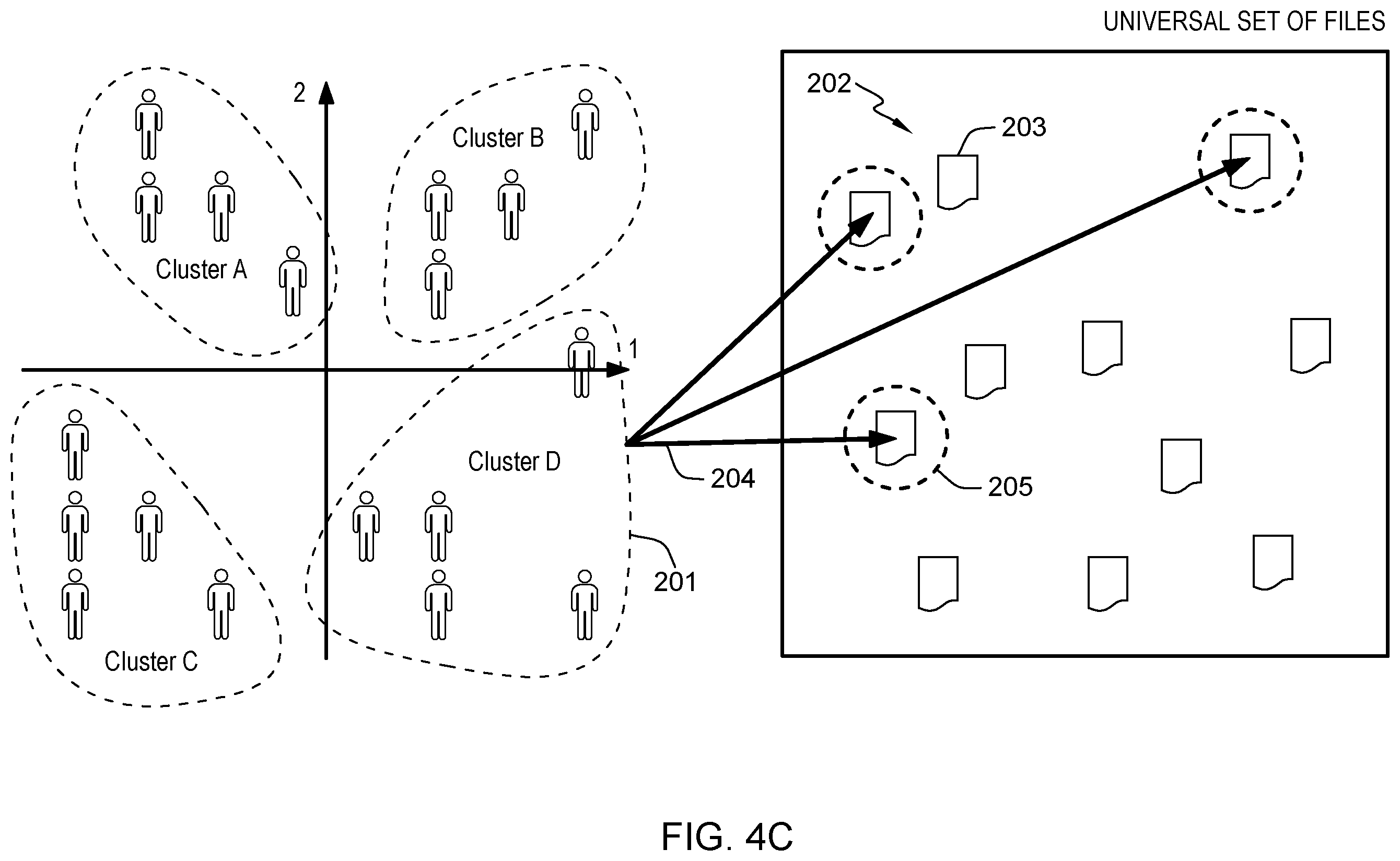 Patent US11847097 Figure 4 – Optimizing file recall for multiple users