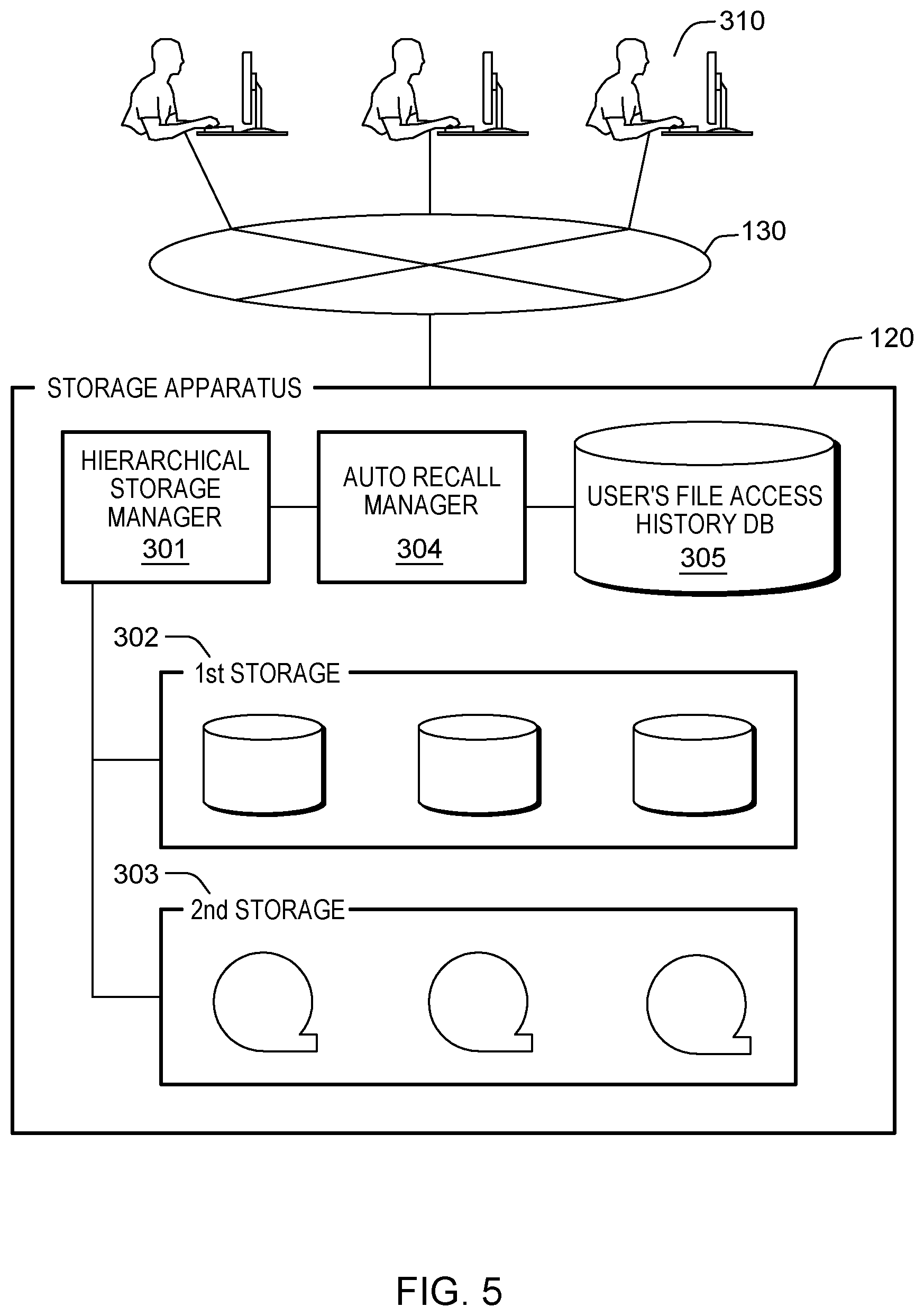 Patent US11847097 Figure 5 – Optimizing file recall for multiple users