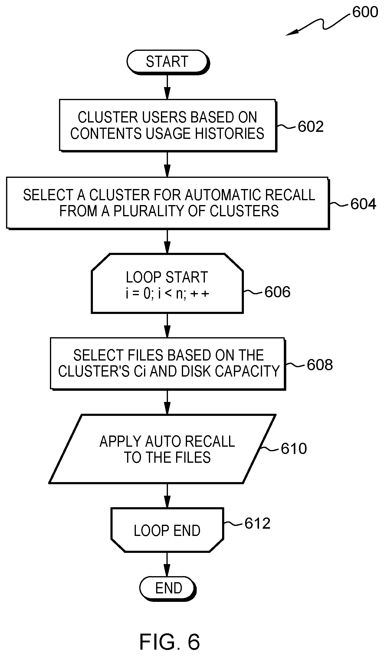 Patent US11847097 Figure 6 – Optimizing file recall for multiple users
