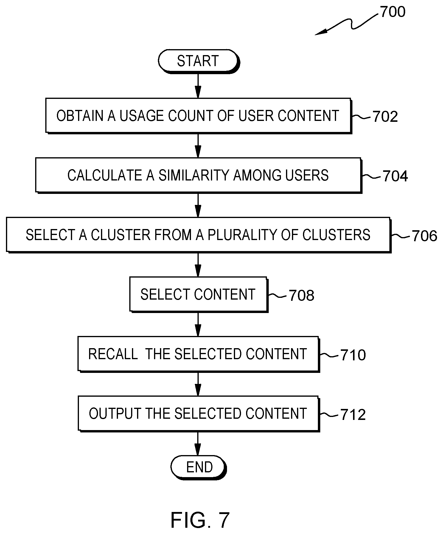 Patent US11847097 Figure 7 – Optimizing file recall for multiple users