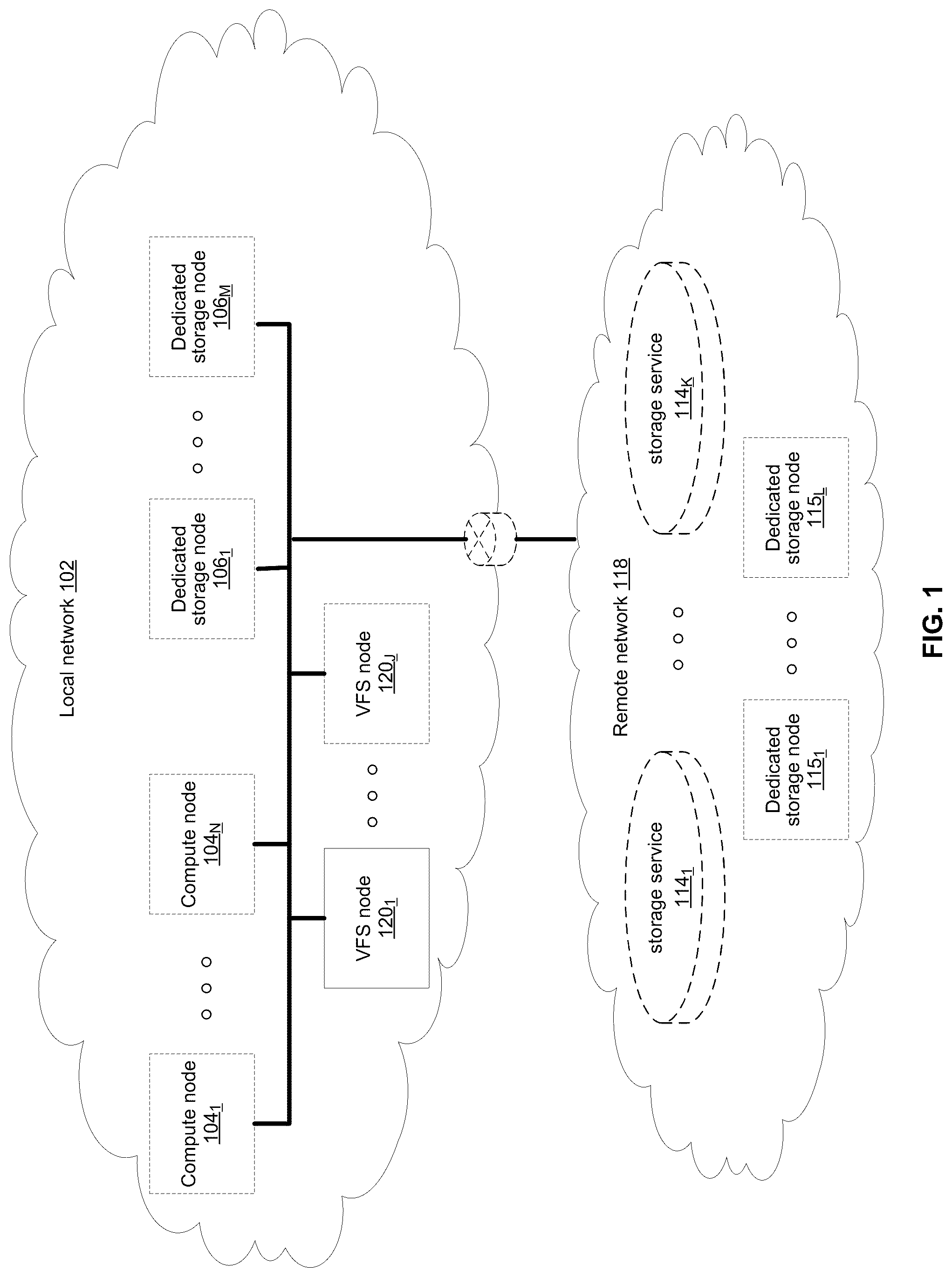Patent US11847098 Figure 1 – Metadata control in a load-balanced distributed storage system