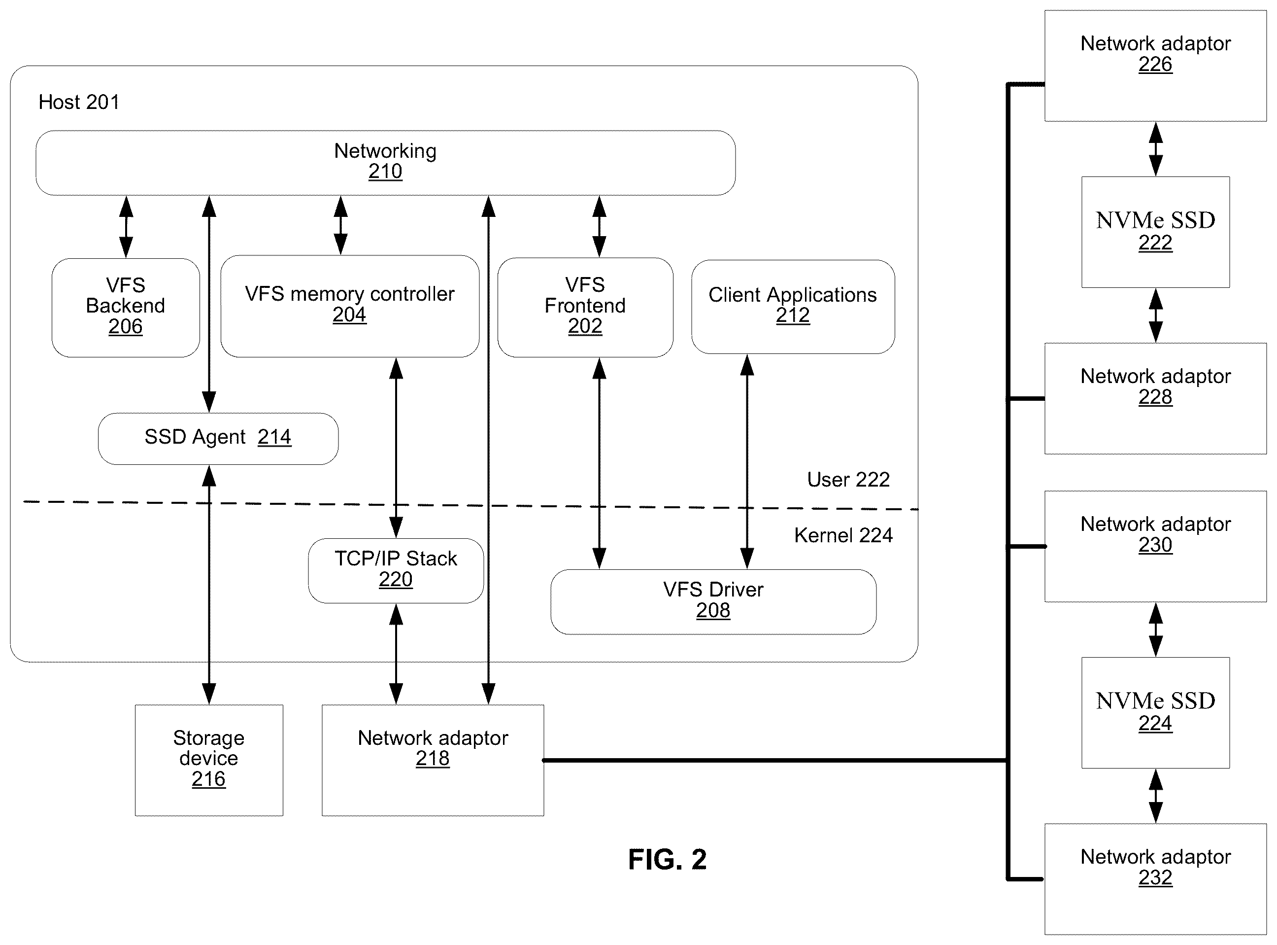 Patent US11847098 Figure 2 – Metadata control in a load-balanced distributed storage system