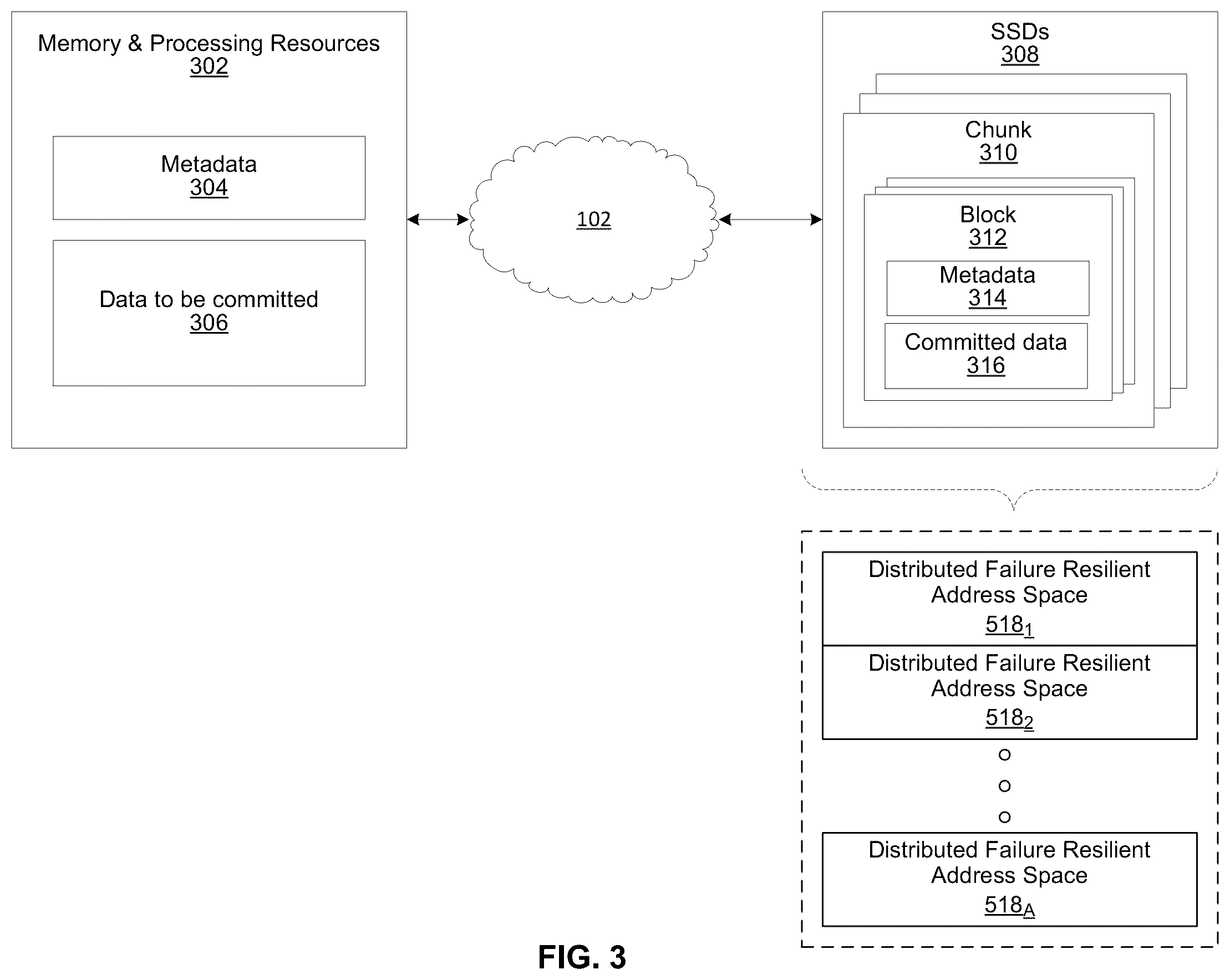 Patent US11847098 Figure 3 – Metadata control in a load-balanced distributed storage system