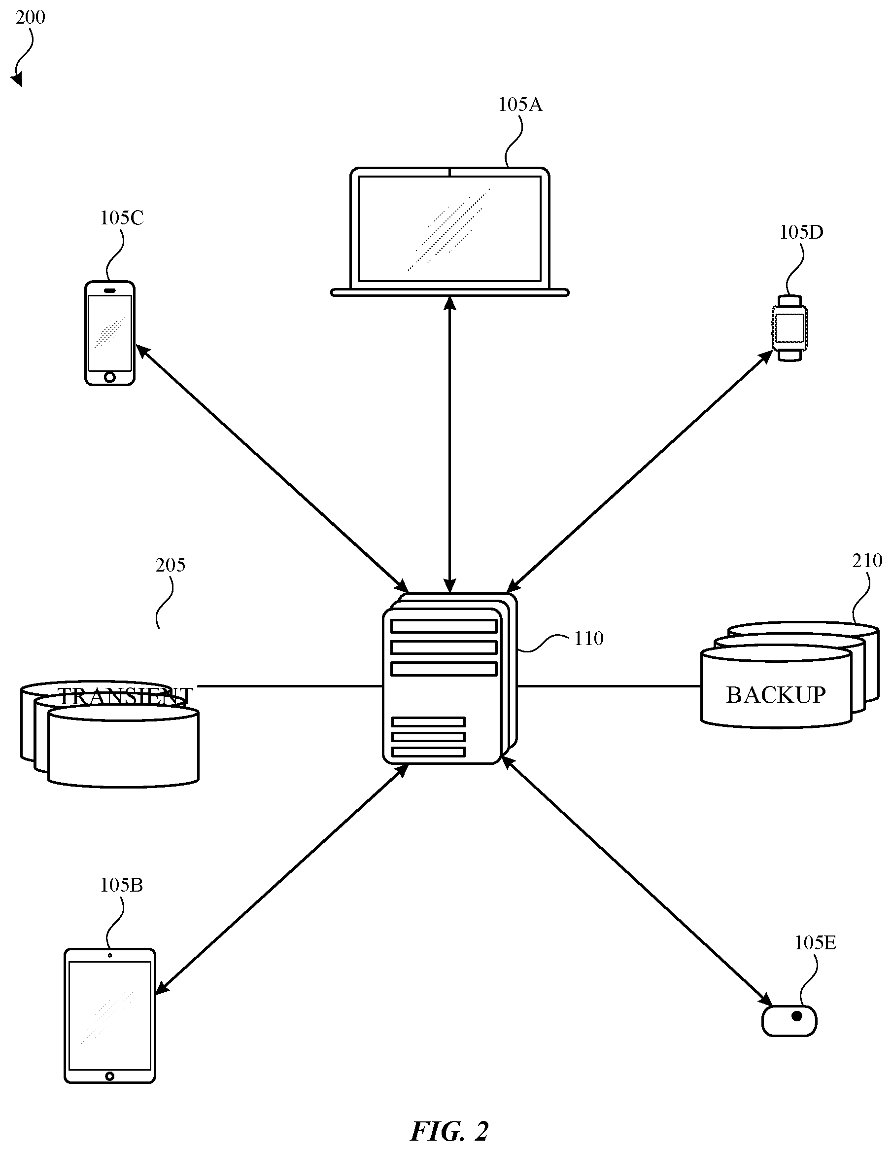 Patent US11847099 Figure 2 – Synchronizing content