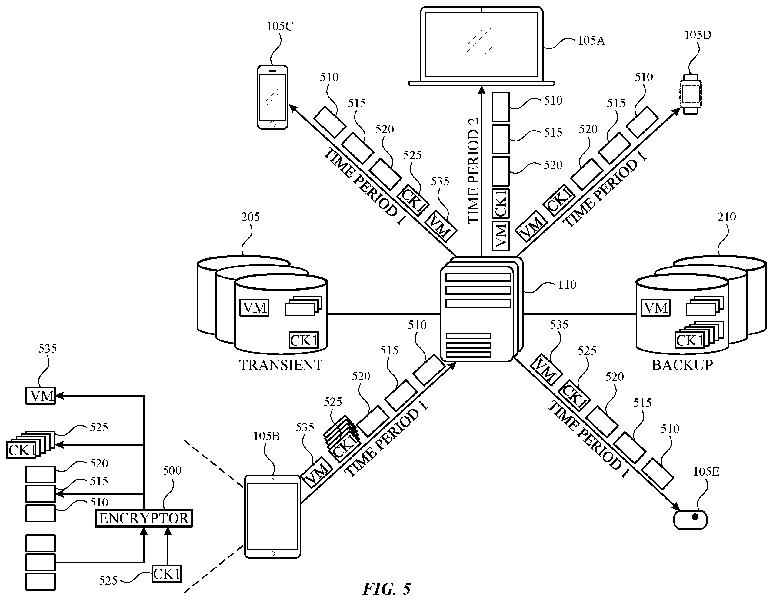 Patent US11847099 Figure 4 – Synchronizing content