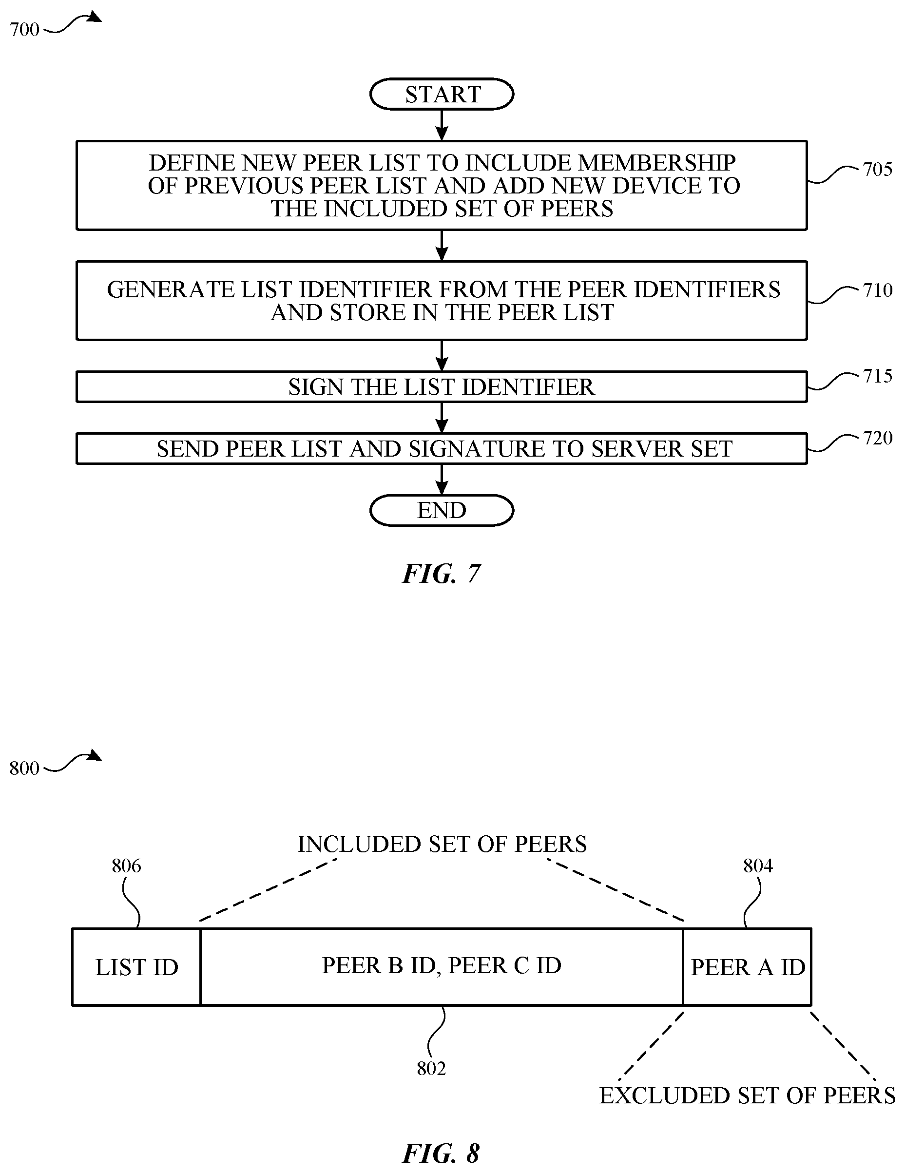 Patent US11847099 Figure 6 – Synchronizing content