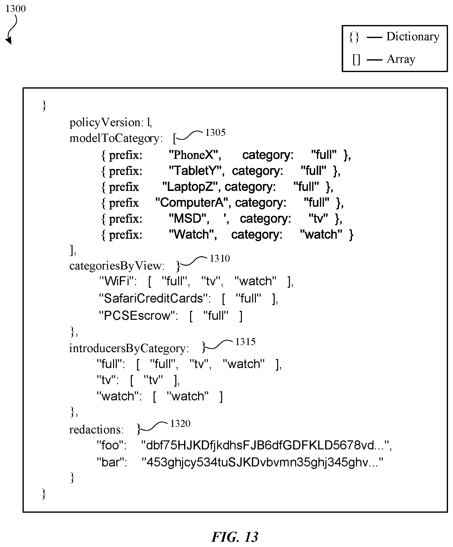 Patent US11847099 Figure 11 – Synchronizing content