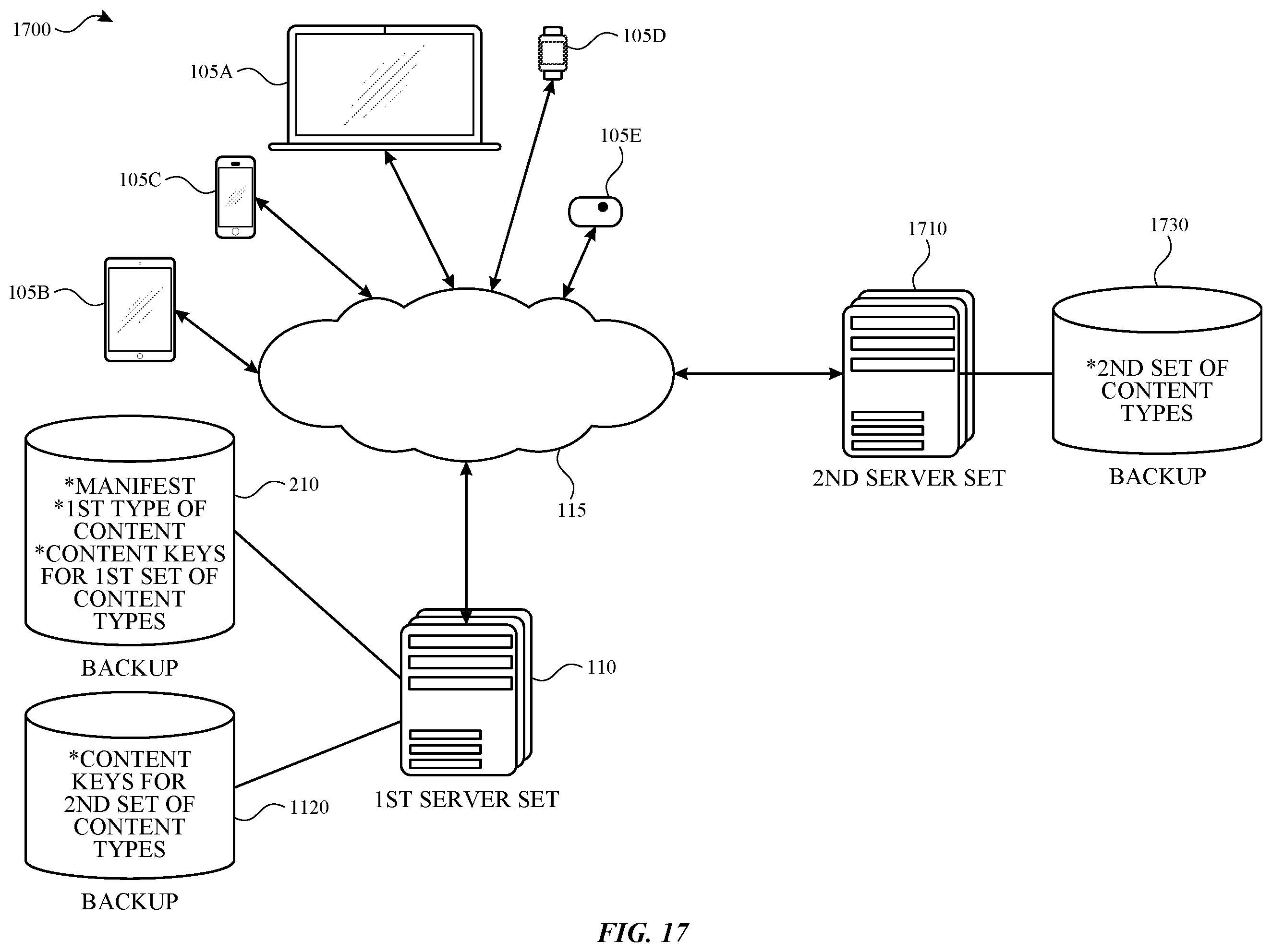 Patent US11847099 Figure 13 – Synchronizing content