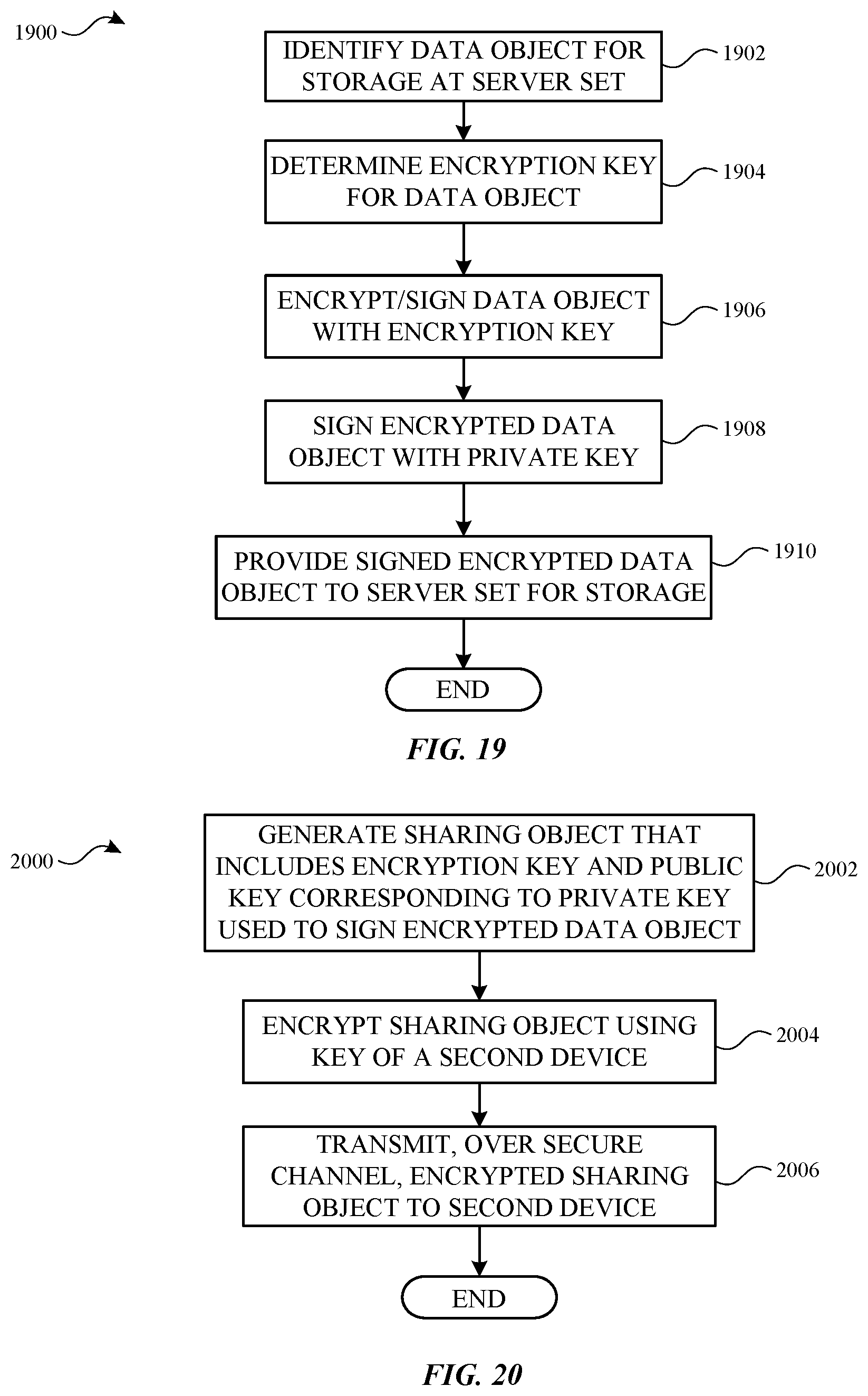 Patent US11847099 Figure 15 – Synchronizing content