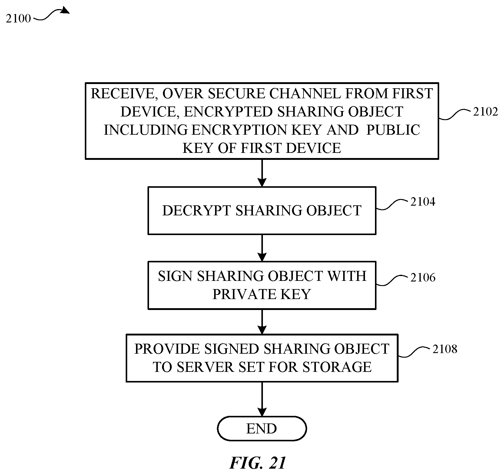 Patent US11847099 Figure 16 – Synchronizing content