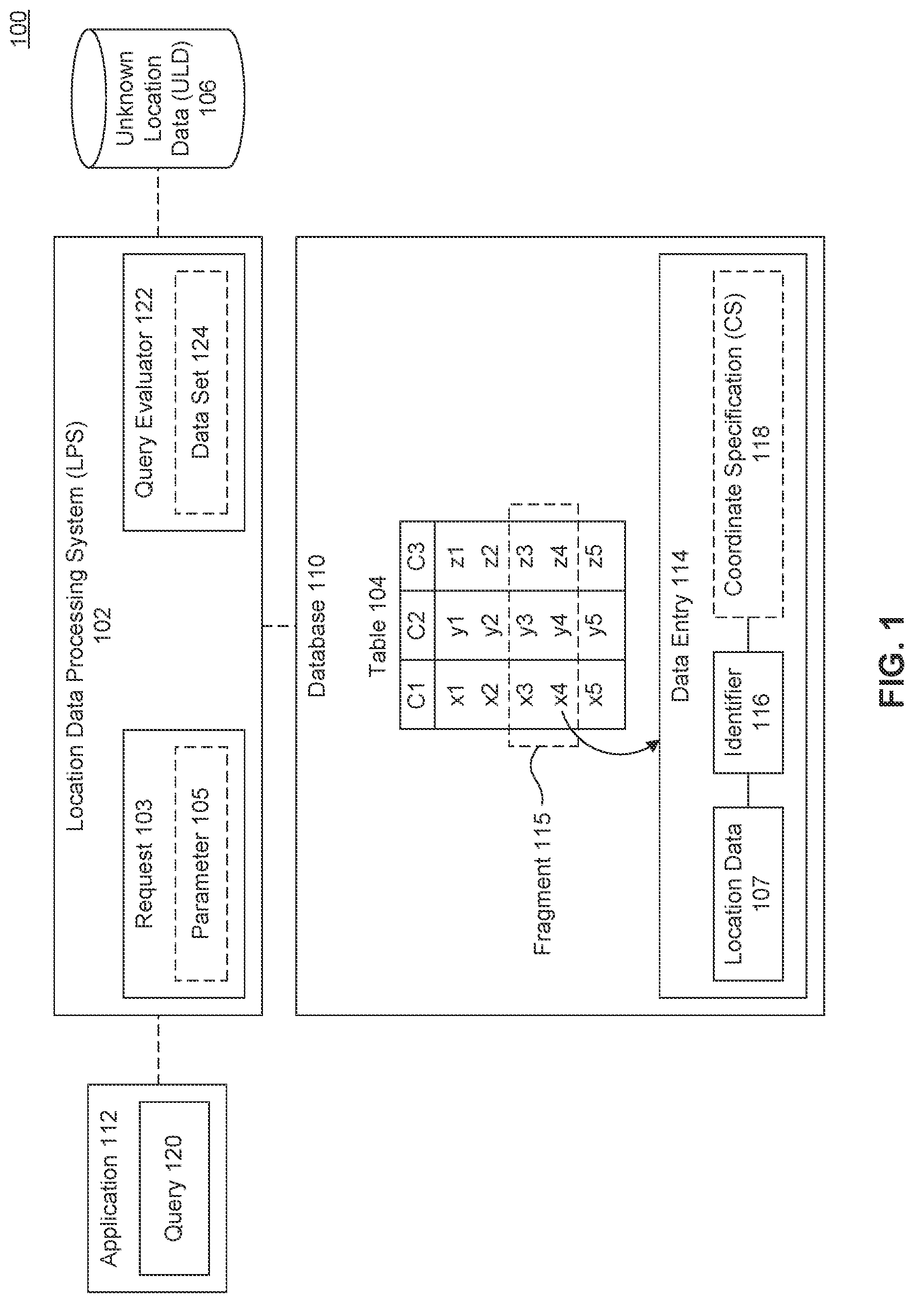 Patent US11847101 Figure 1 – Location data processing system