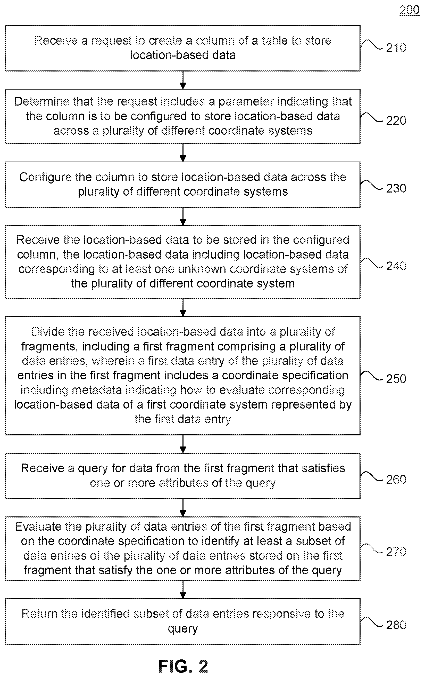 Patent US11847101 Figure 2 – Location data processing system