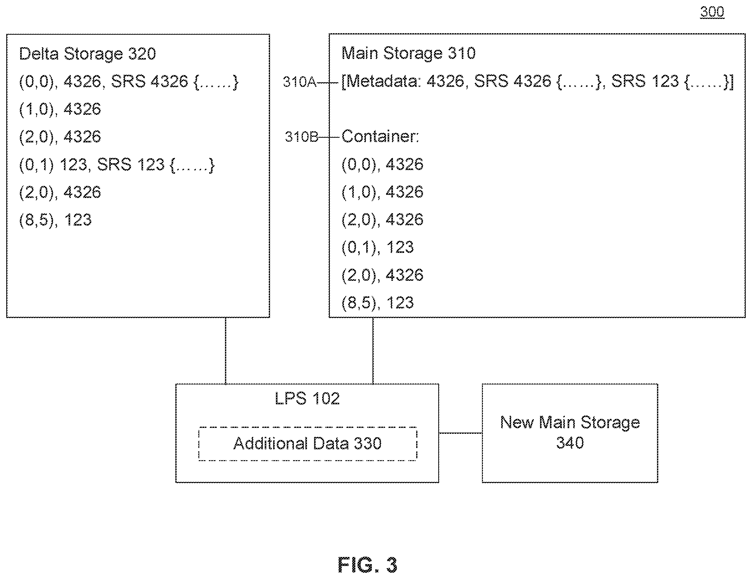 Patent US11847101 Figure 3 – Location data processing system