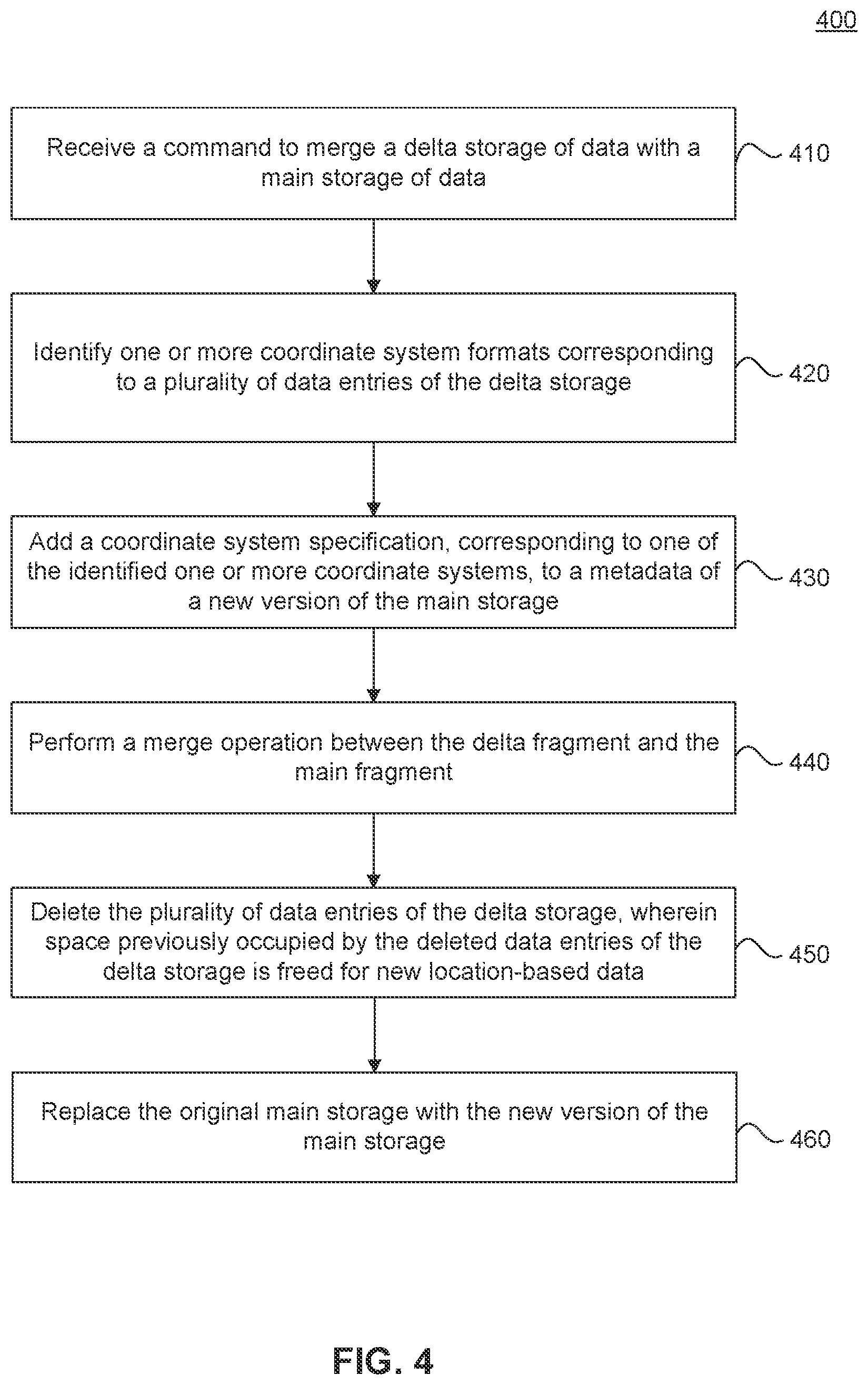 Patent US11847101 Figure 4 – Location data processing system