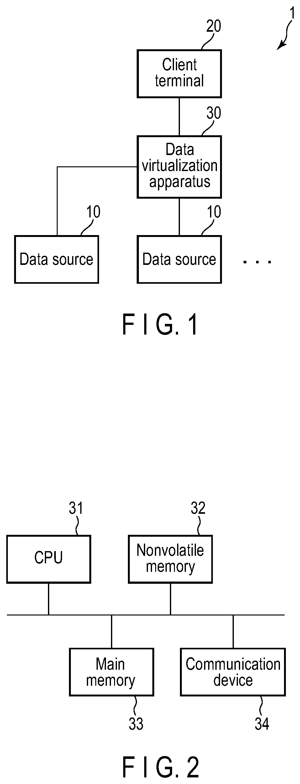 Patent US11847102 Figure 1 – Data virtualization apparatus and method