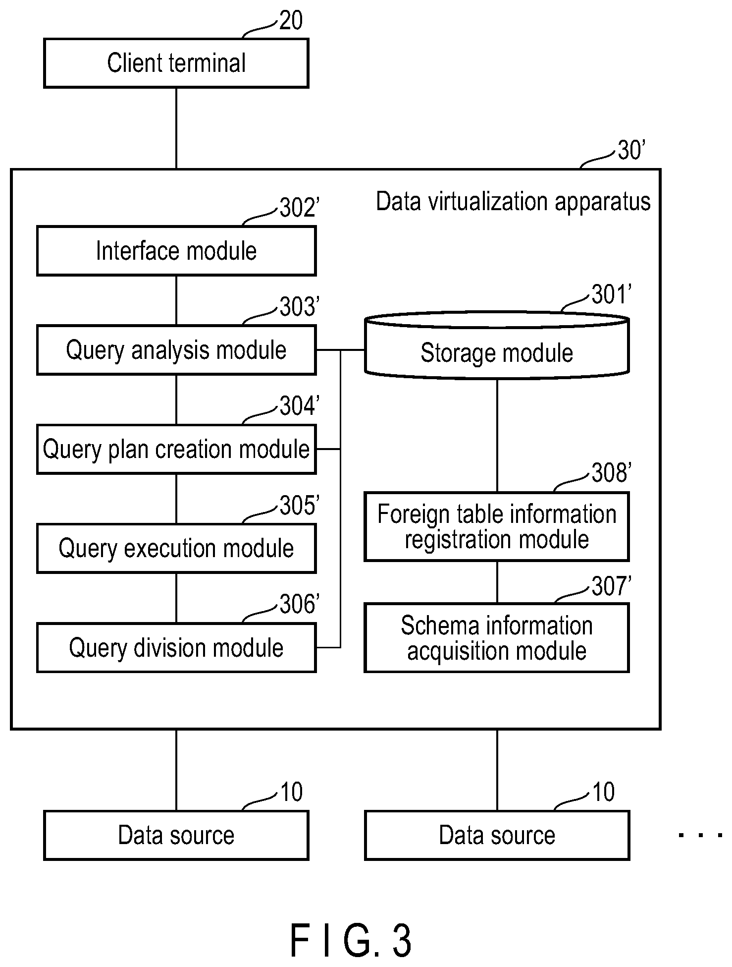 Patent US11847102 Figure 2 – Data virtualization apparatus and method