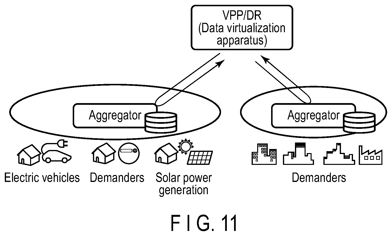 Patent US11847102 Figure 10 – Data virtualization apparatus and method
