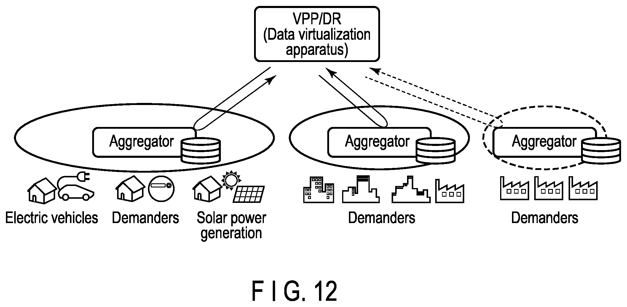 Patent US11847102 Figure 11 – Data virtualization apparatus and method
