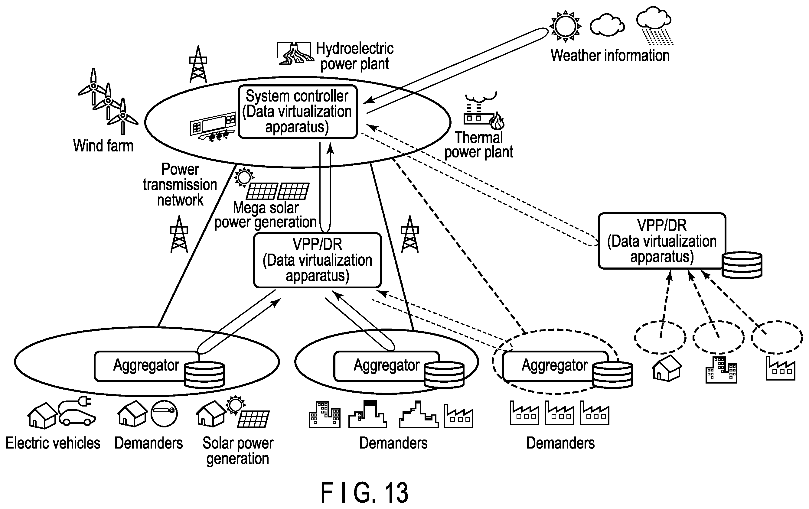 Patent US11847102 Figure 12 – Data virtualization apparatus and method