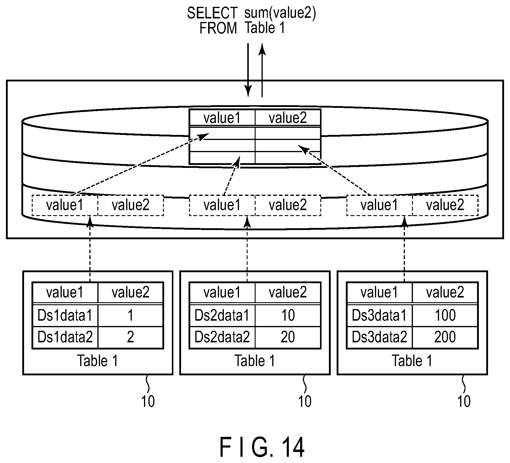 Patent US11847102 Figure 13 – Data virtualization apparatus and method