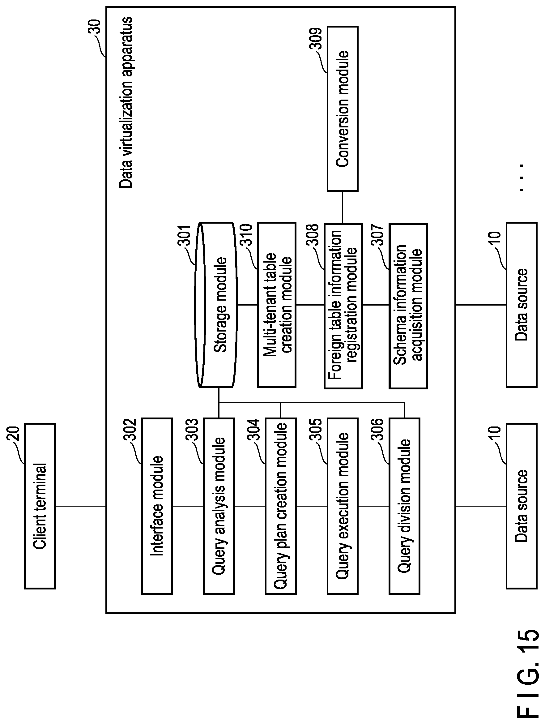 Patent US11847102 Figure 14 – Data virtualization apparatus and method